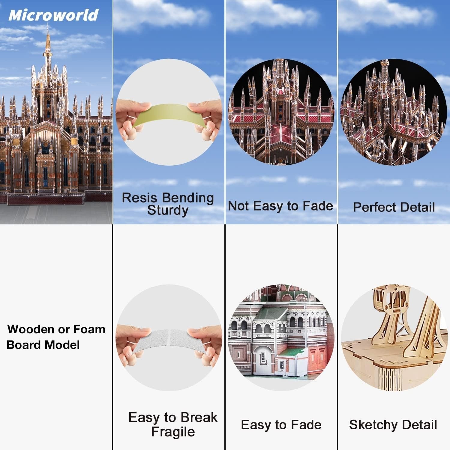 3D Metal Milan Cathedral Puzzle Model Building Kit, Laser Cut Jigsaw