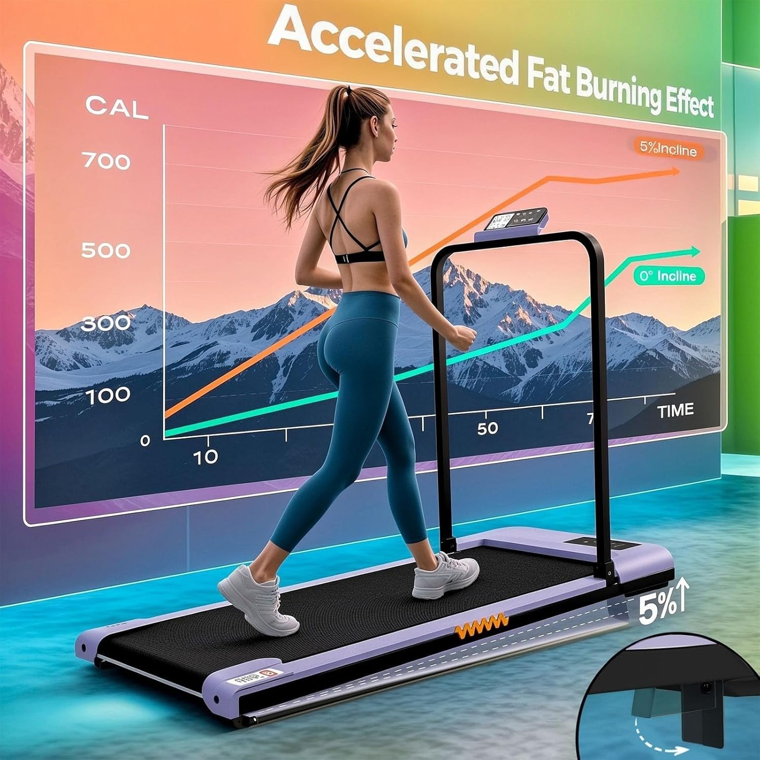 Compact Folding Treadmill 5% Incline Under Desk Electric Walking Machine