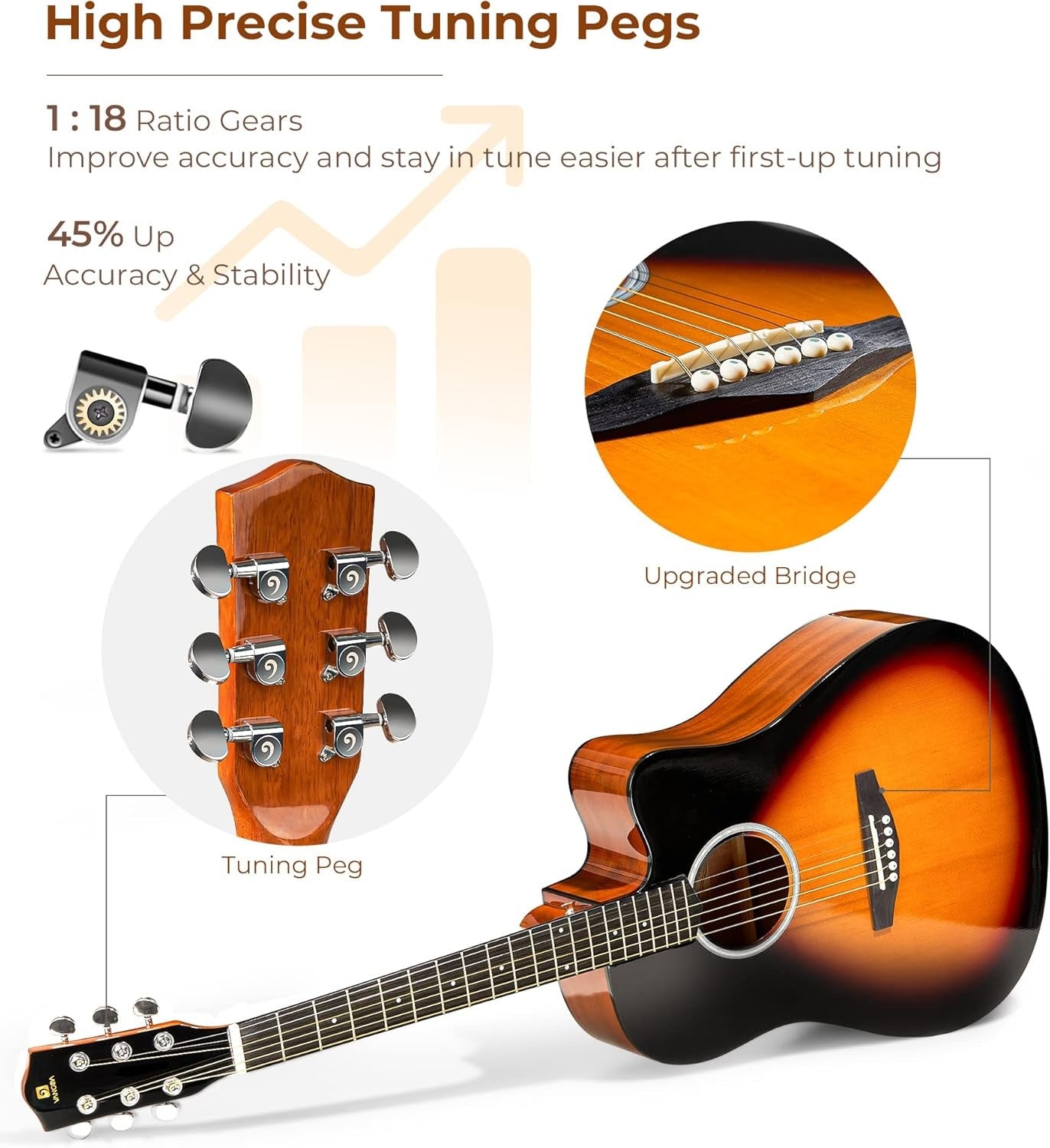 Full Size 41in Acoustic Guitar Cutaway Starter Kit Sunburst