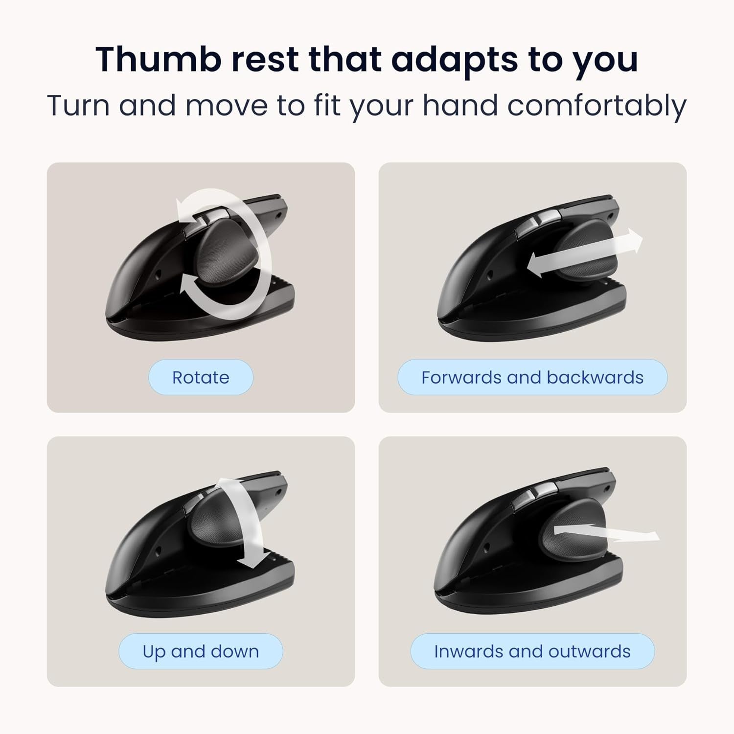 Adjustable Left Hand Vertical Ergonomic Mouse Wireless 6 Button