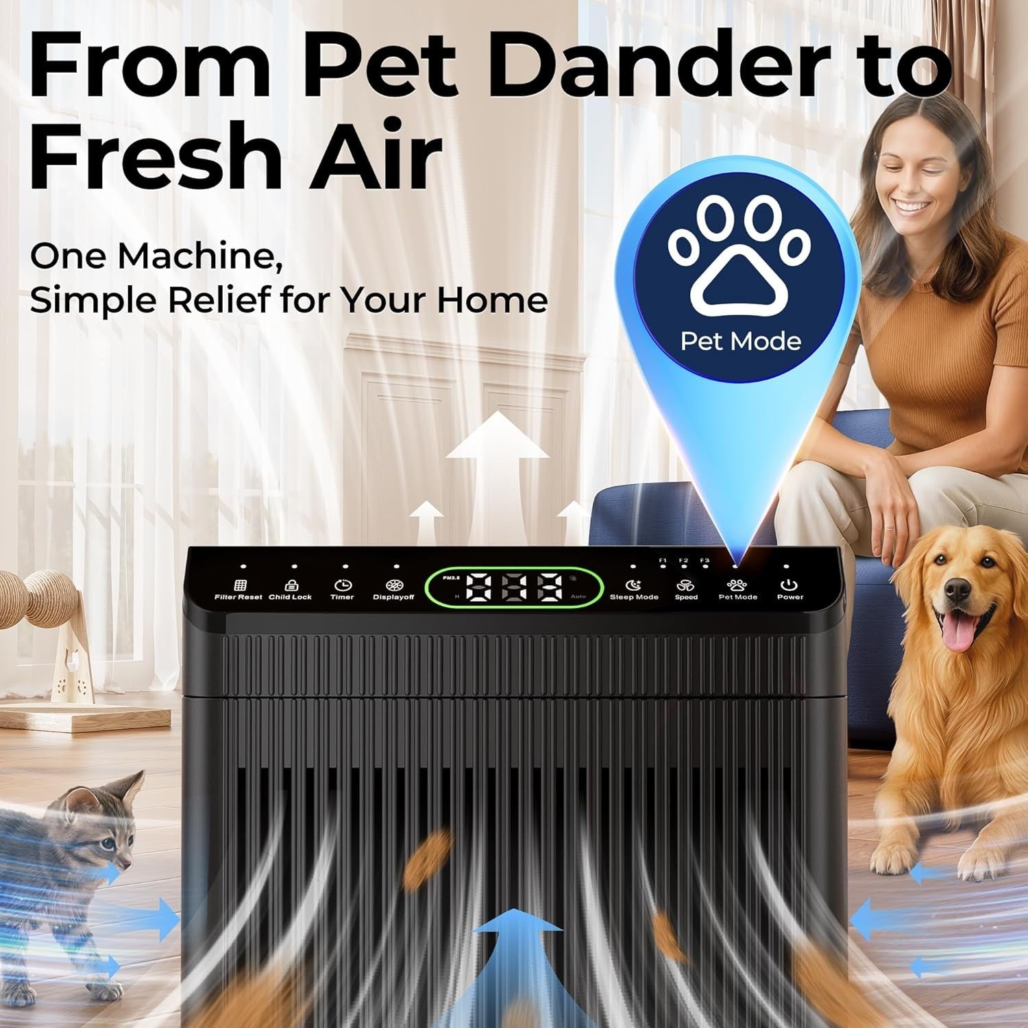 Large Room Air Purifier 2200ft² PM2.5 Display Washable Filter Black