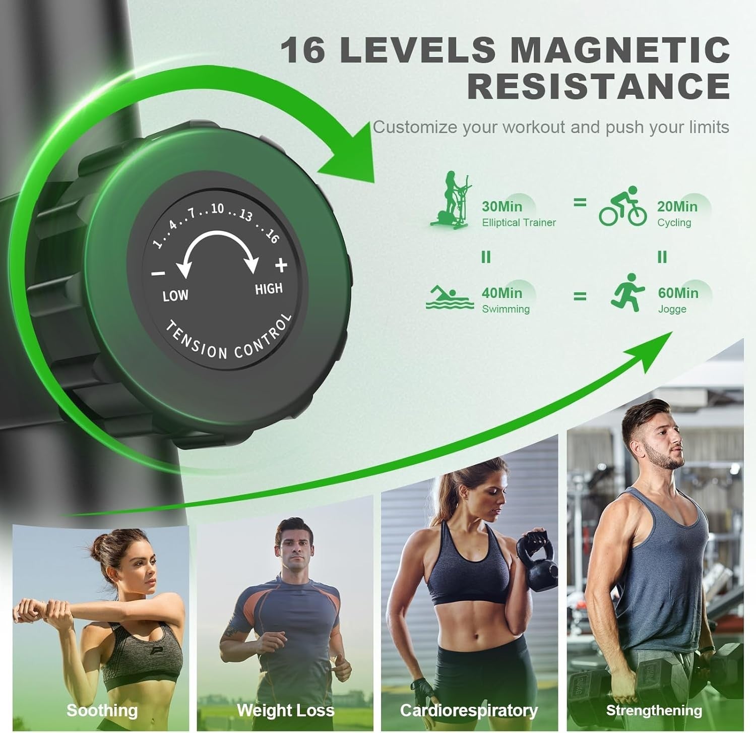Magnetic Elliptical Cross Trainer 16-Level Quiet Home Gym Machine LCD Monitor