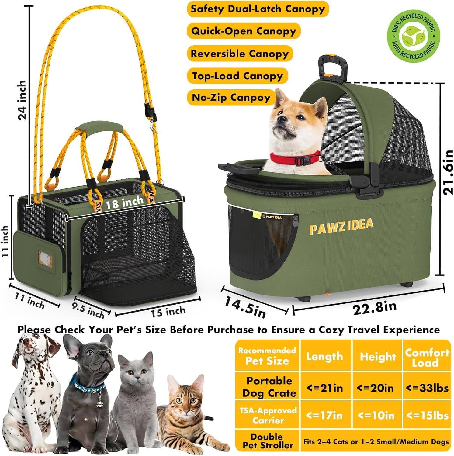 Double Pet Stroller 2 Detachable Carriers Foldable Dog Travel Pushchair