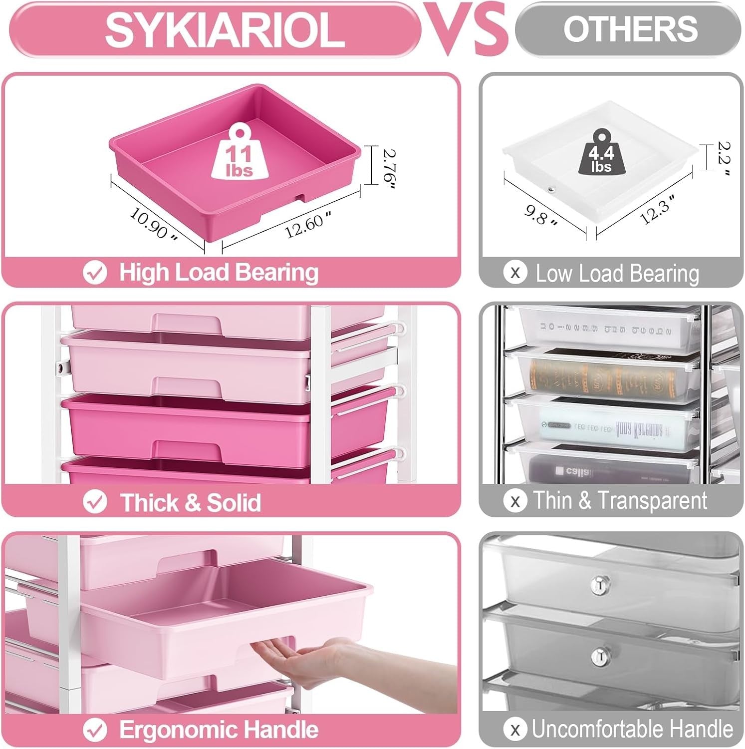 10 Drawer Storage Trolley Pink Craft Organizer Cart with Wheels