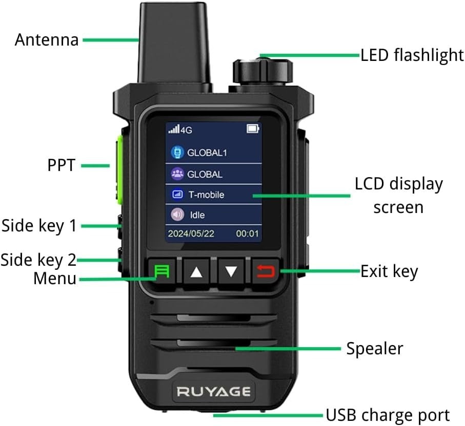 4G LTE PoC Walkie Talkies 2 Pack Unlimited Range PTT Radio SIM