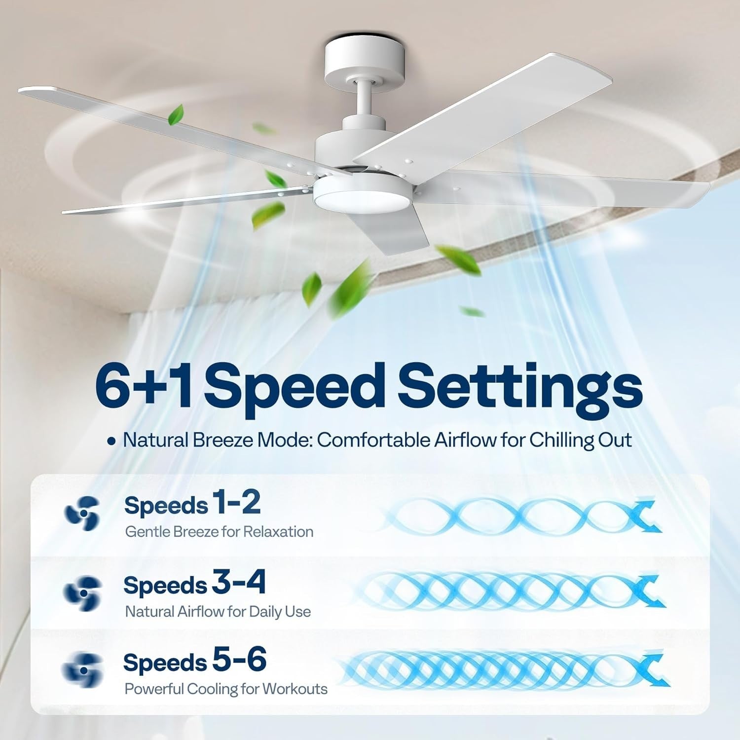 VIVOHOME 52"" Ceiling Fan with Lights, Remote, 6 Speeds, 3CCT Dimmable, Timer