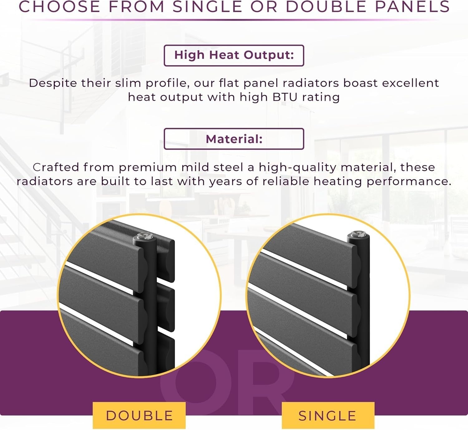 Vertical Anthracite Grey Radiator 1600x475mm Double Panel High Heat Output
