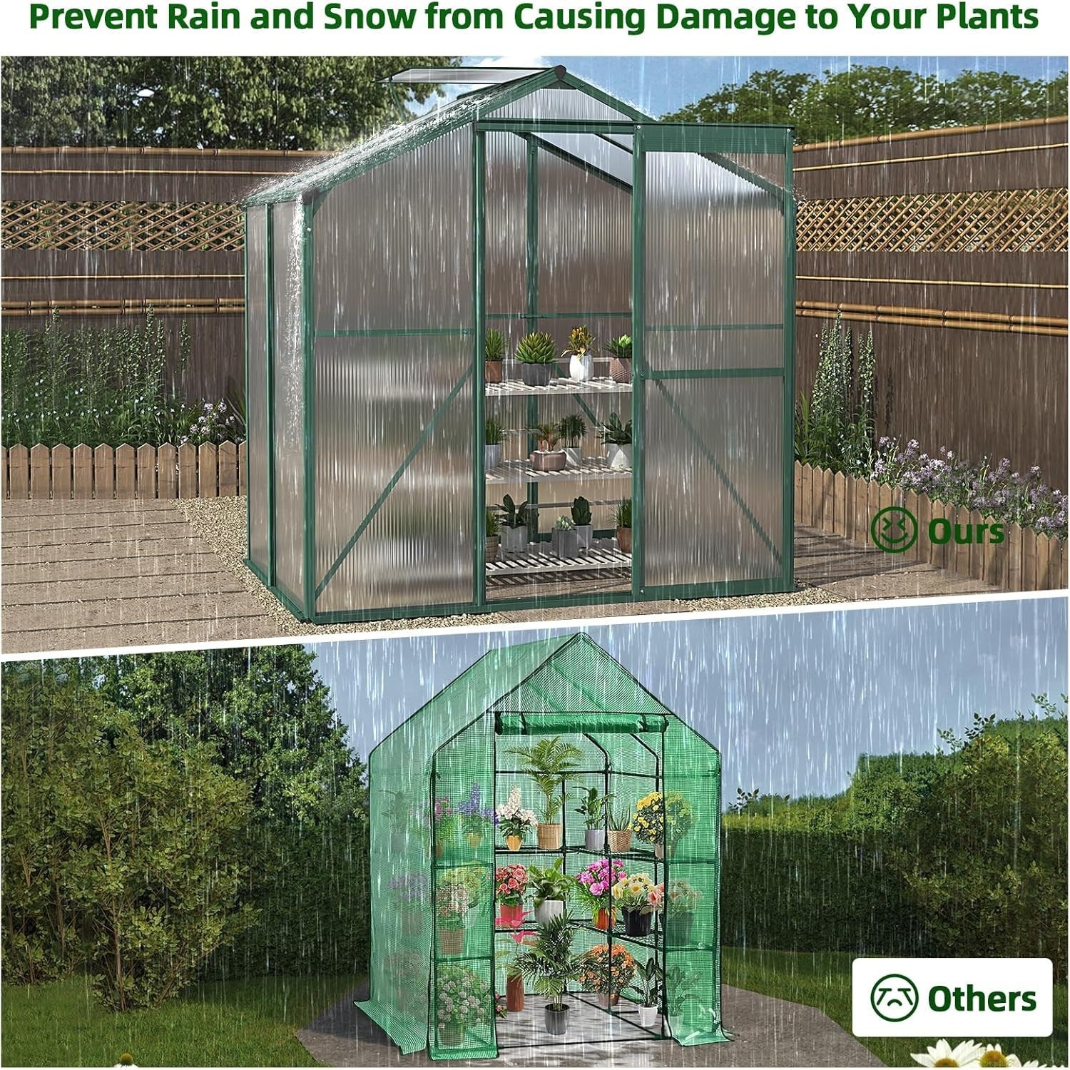 4x6FT Polycarbonate Walk-In Greenhouse | Large Metal Frame Garden Growhouse