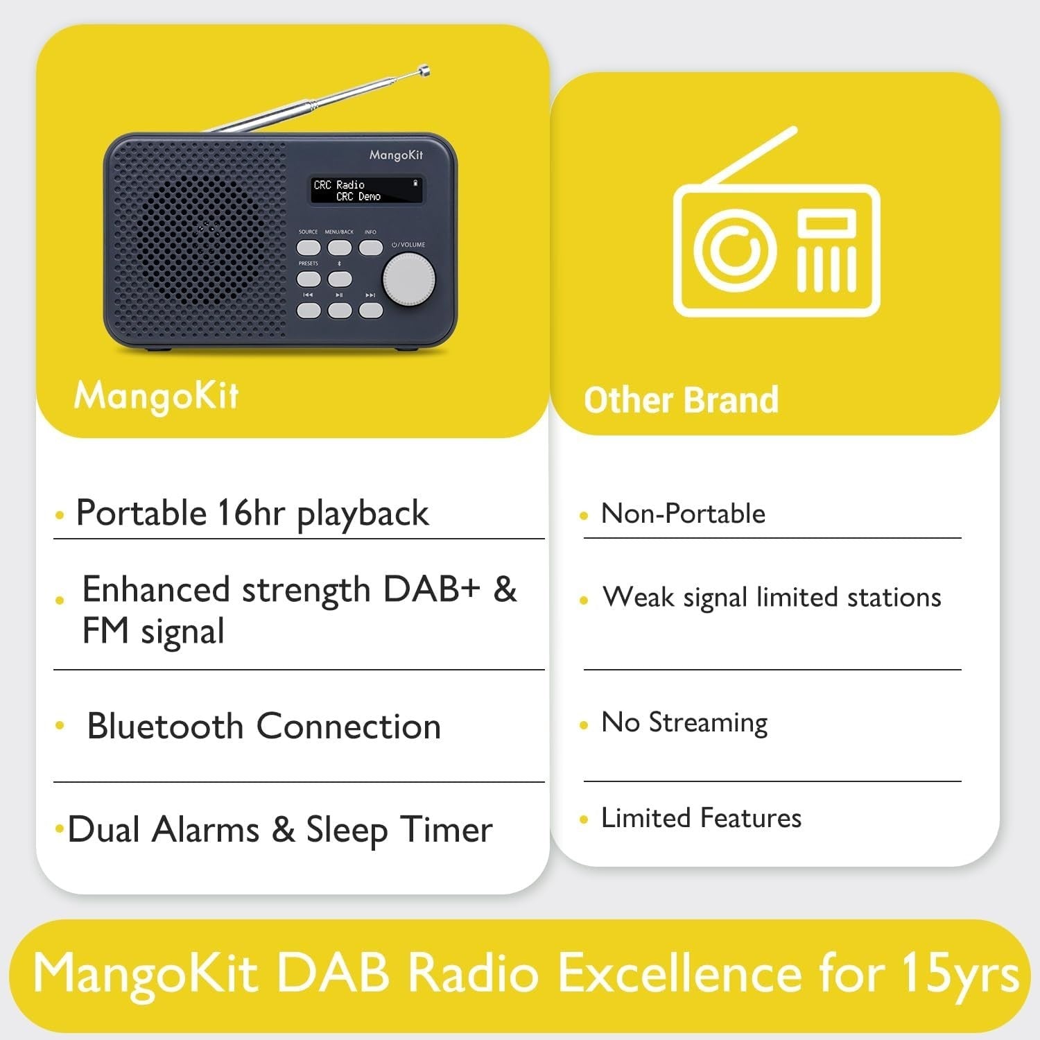 Portable DAB DAB+ FM Radio Bluetooth Kitchen Alarm Dark Grey