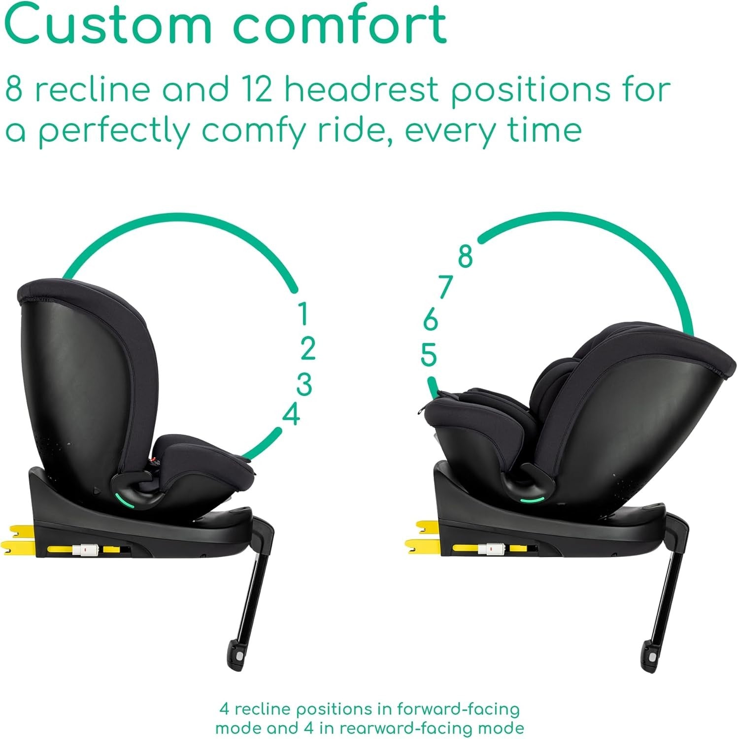 360 Swivel i-Size Car Seat ISOFIX 40–150cm All-in-Child Seat