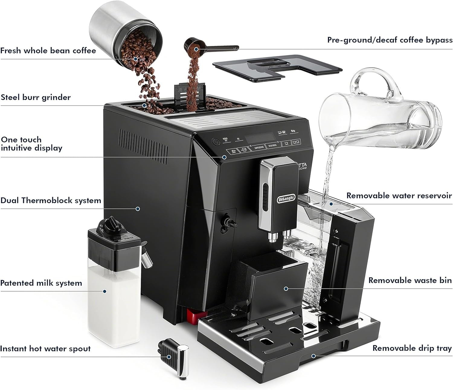 Fully Automatic Espresso Maker Latte System One-Touch Milk Drinks 1300ml Black
