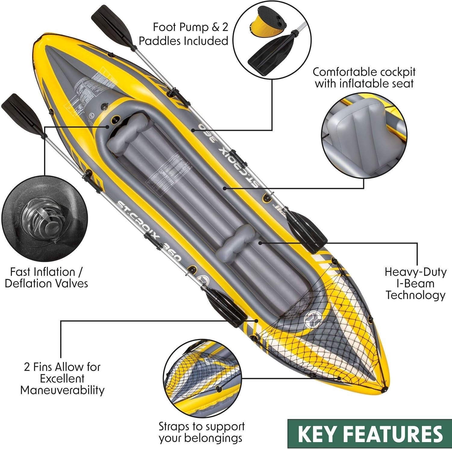 2 Person Inflatable Kayak Set w/ Paddles Pump Carry Bag DL155