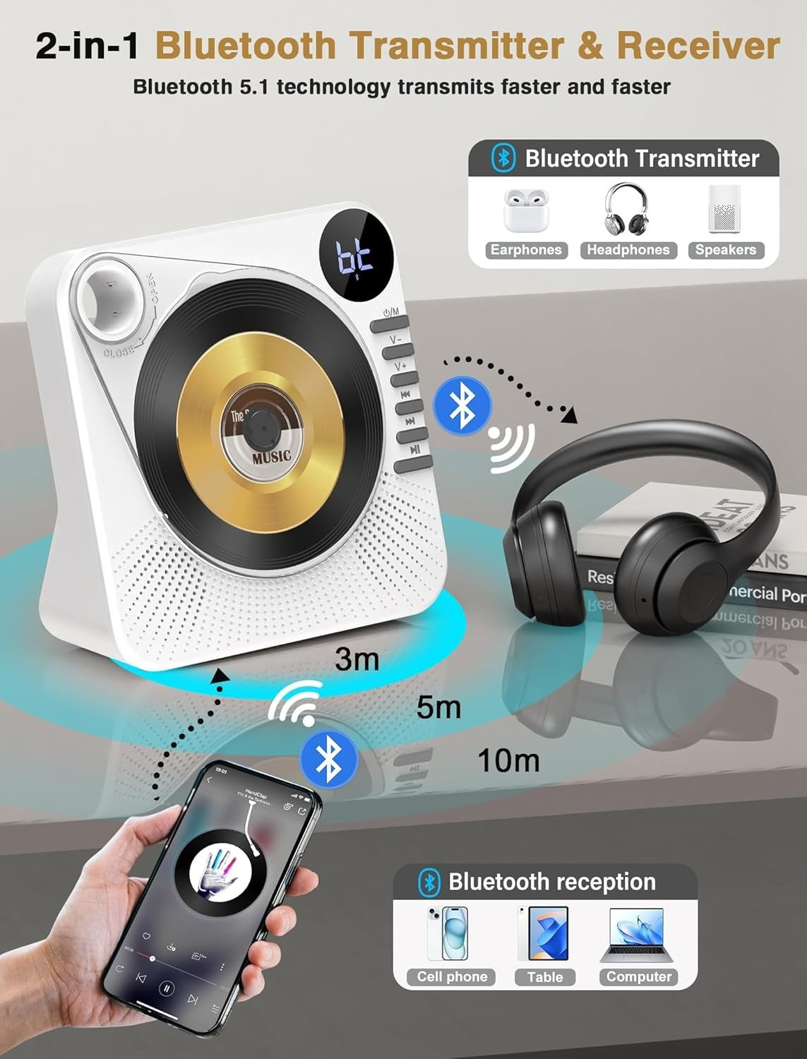 Bluetooth 5.1 CD Player w Speakers LED Display Remote USB AUX White