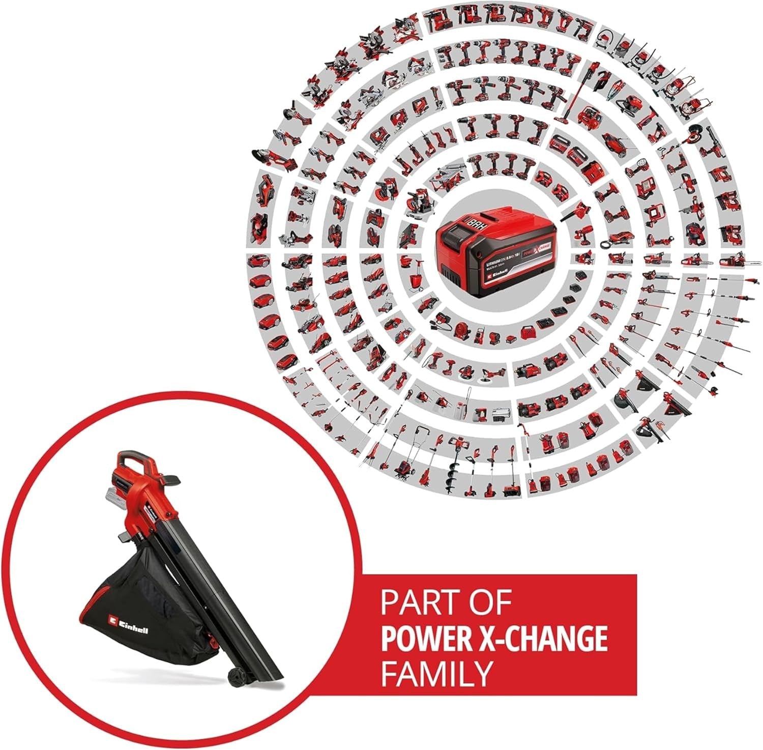 Cordless Leaf Blower Vacuum 18V Shredder 500m³/h Garden Debris Cleaner