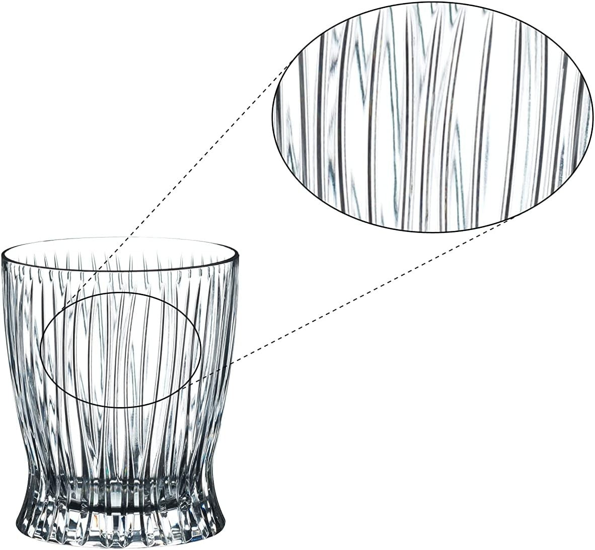 Fire Design Crystal Whisky Tumblers Set of 2 | 10oz Heavy Base Old Fashioned Gla