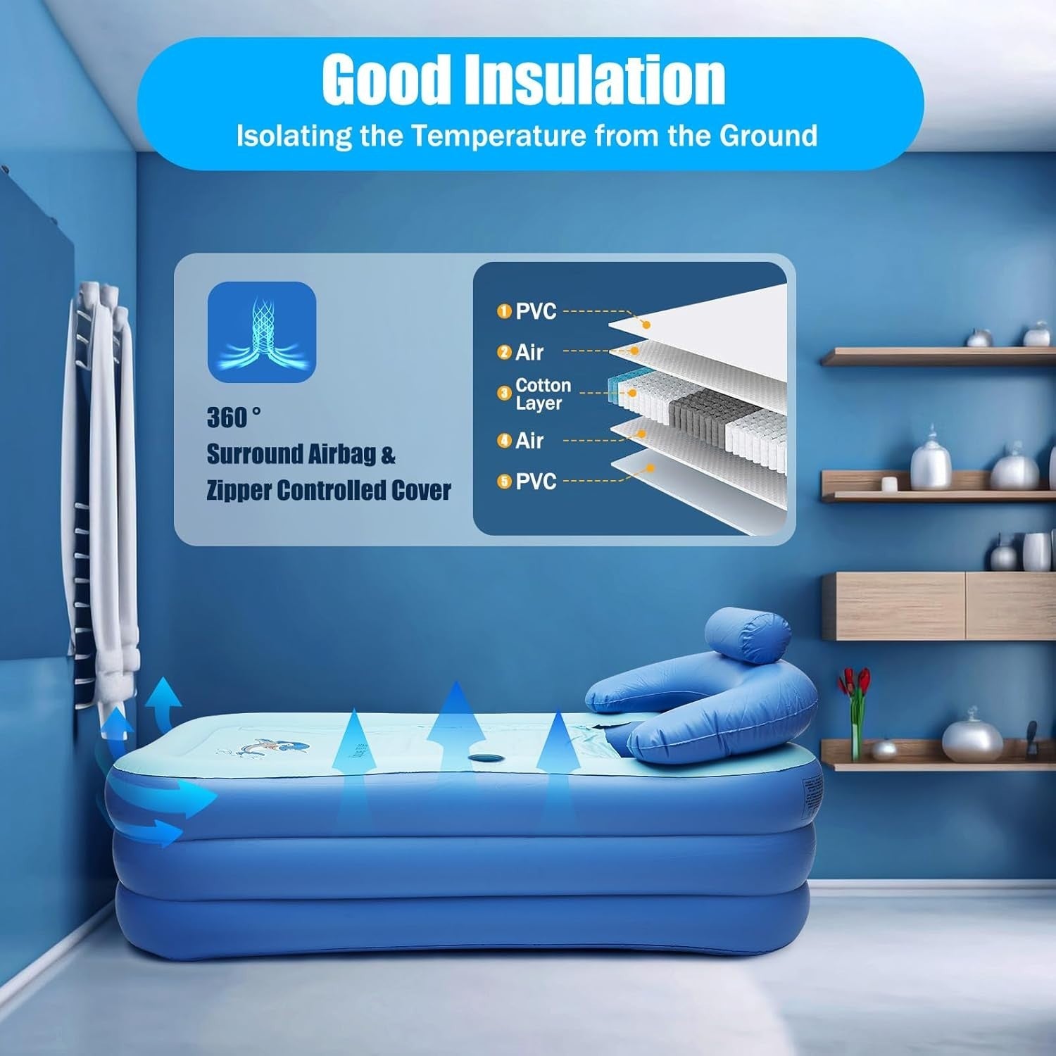 Inflatable Foldable Adult Bathtub 150x80cm Portable PVC Spa Tub with Cup Holder