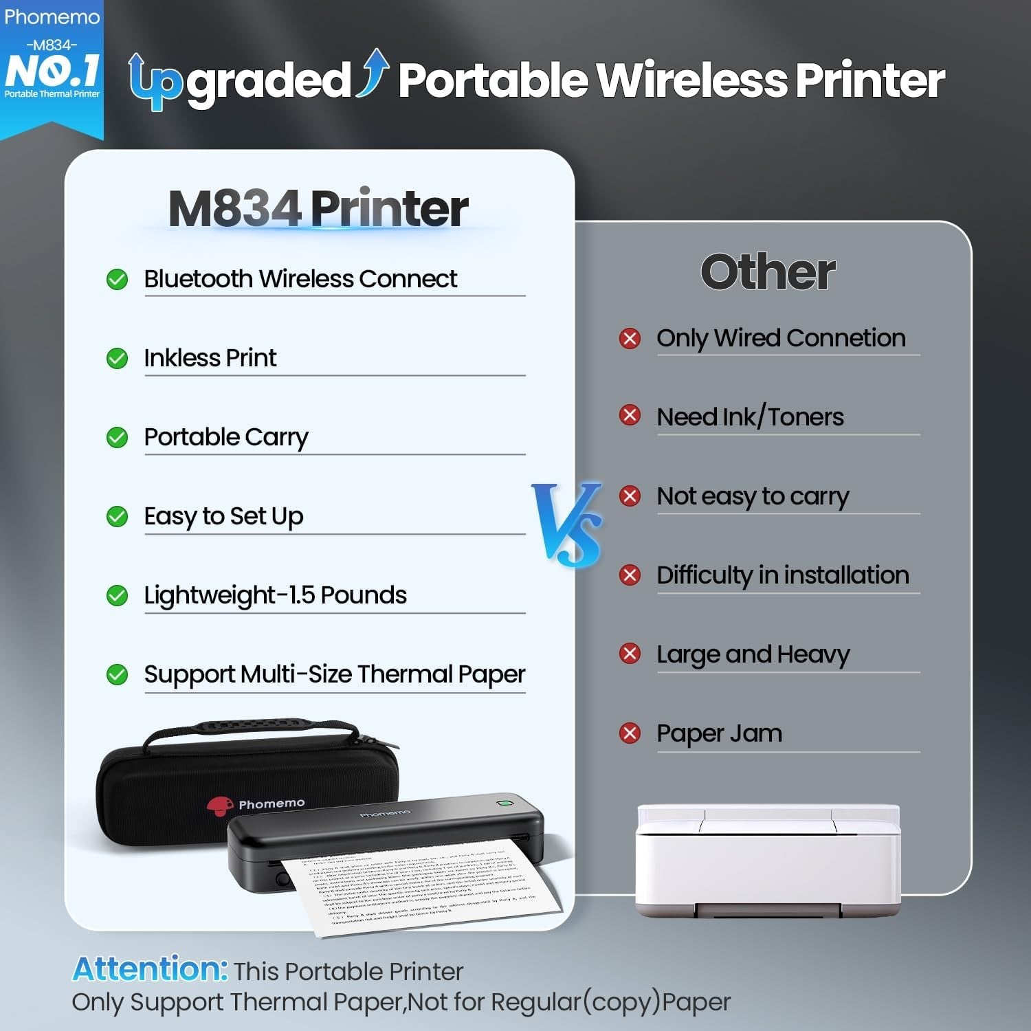 Portable A4 Thermal Printer Bluetooth Inkless 4 Rolls