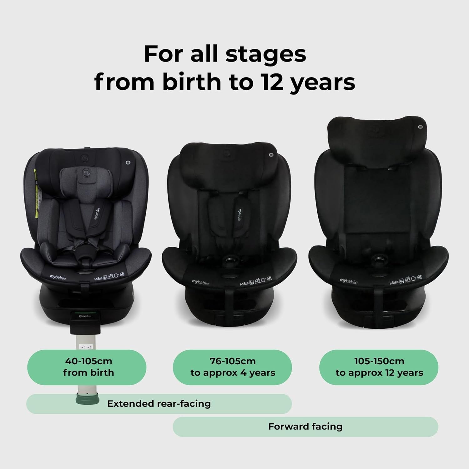360° Rotating i-Size Baby Car Seat ISOFIX R129 Birth–12Y Support Leg
