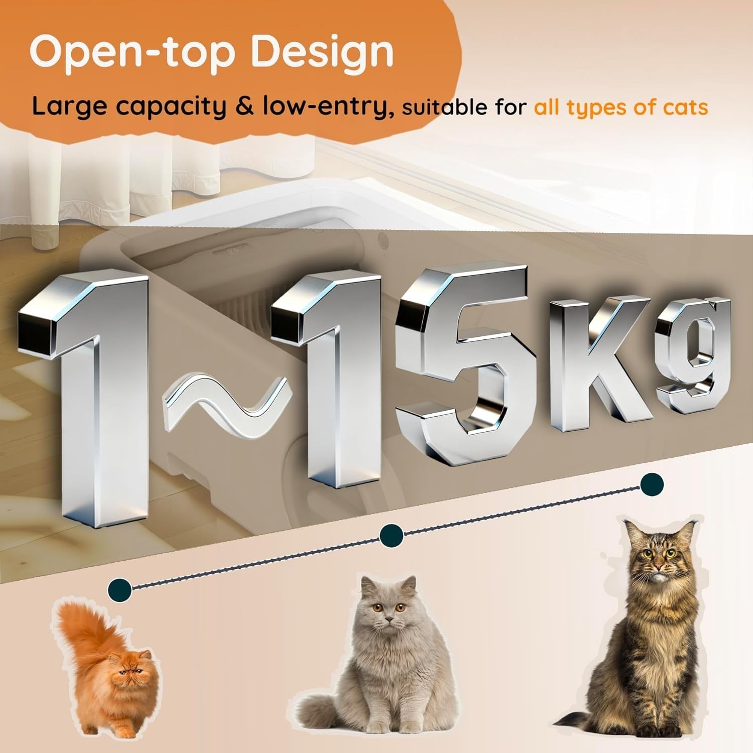 XL Self Cleaning Cat Litter Box App Control Open Top Multi Cat Tray