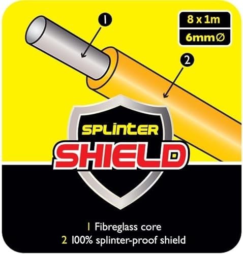12m Cable Rods Super Kit Splinter Proof Electric Wire Puller Set