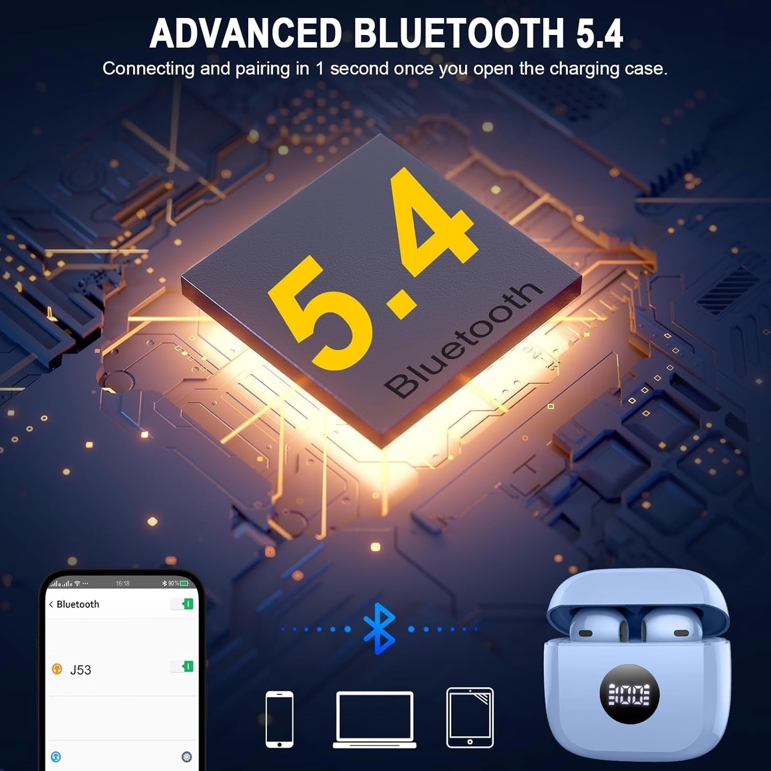 Bluetooth 5.4 Earbuds Purple ENC Mic Deep Bass 40H Touch IP7