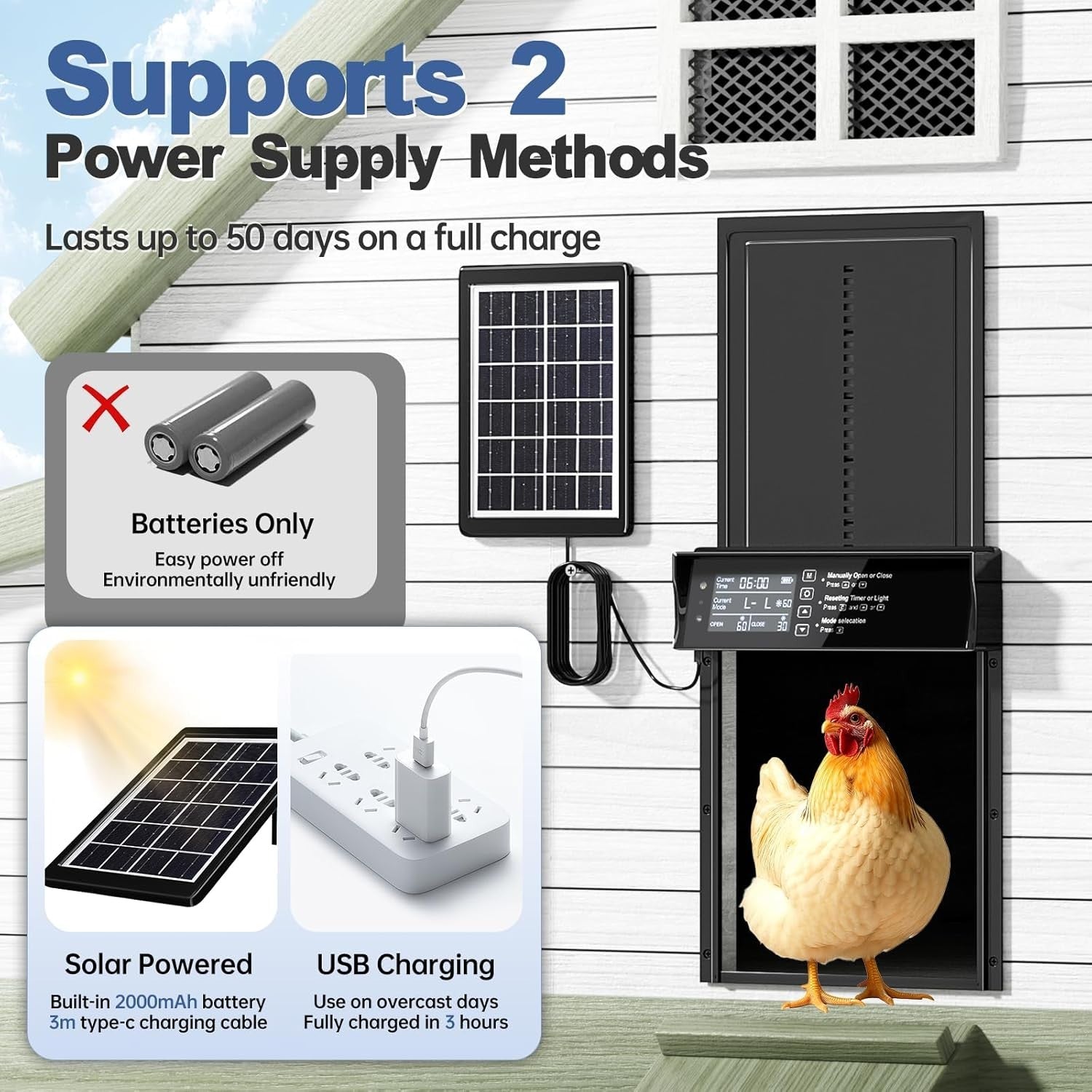 Solar Automatic Chicken Coop Door Timer Light Sensor Remote