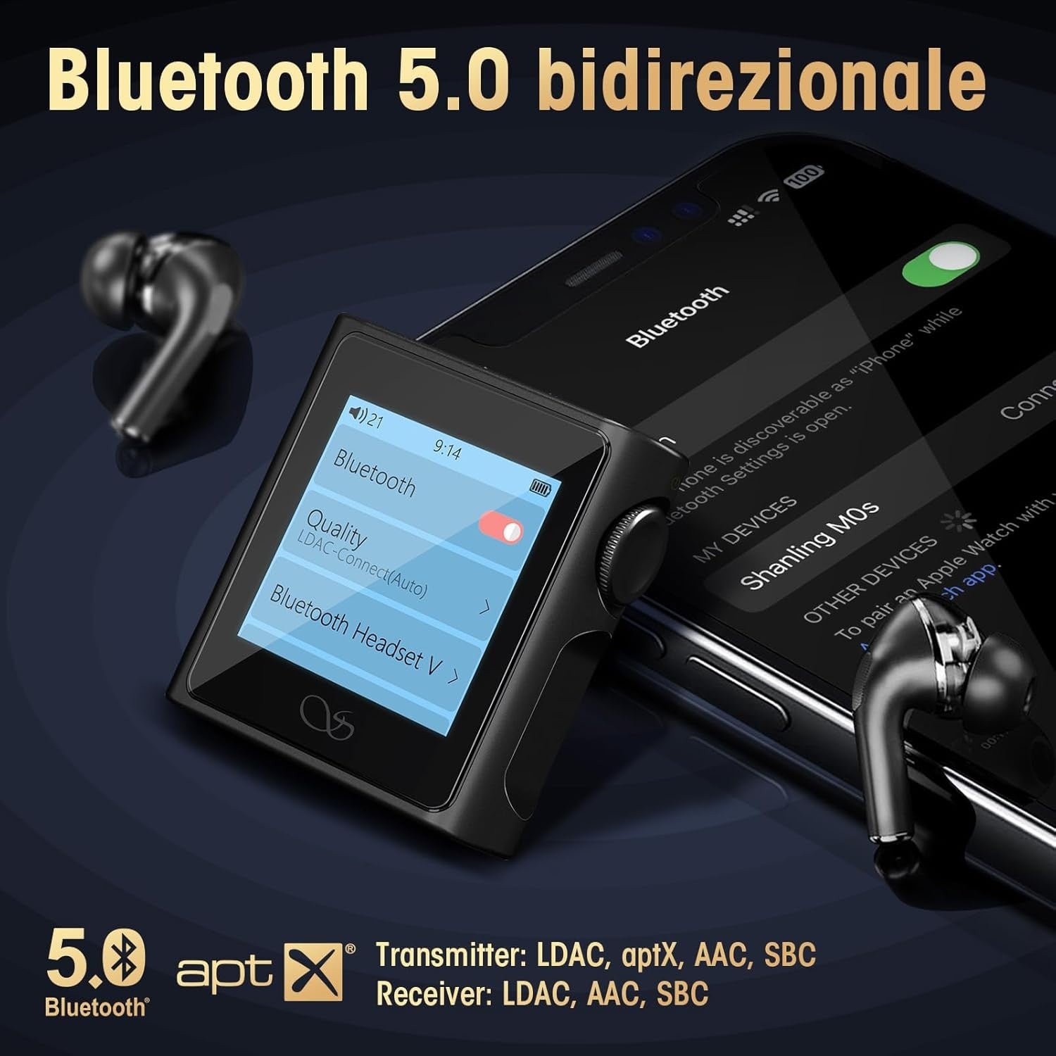 Hi‑Res Bluetooth 5.0 MP3 Player 1.54″ HD Touch, DAC/AMP, 2TB Expandable