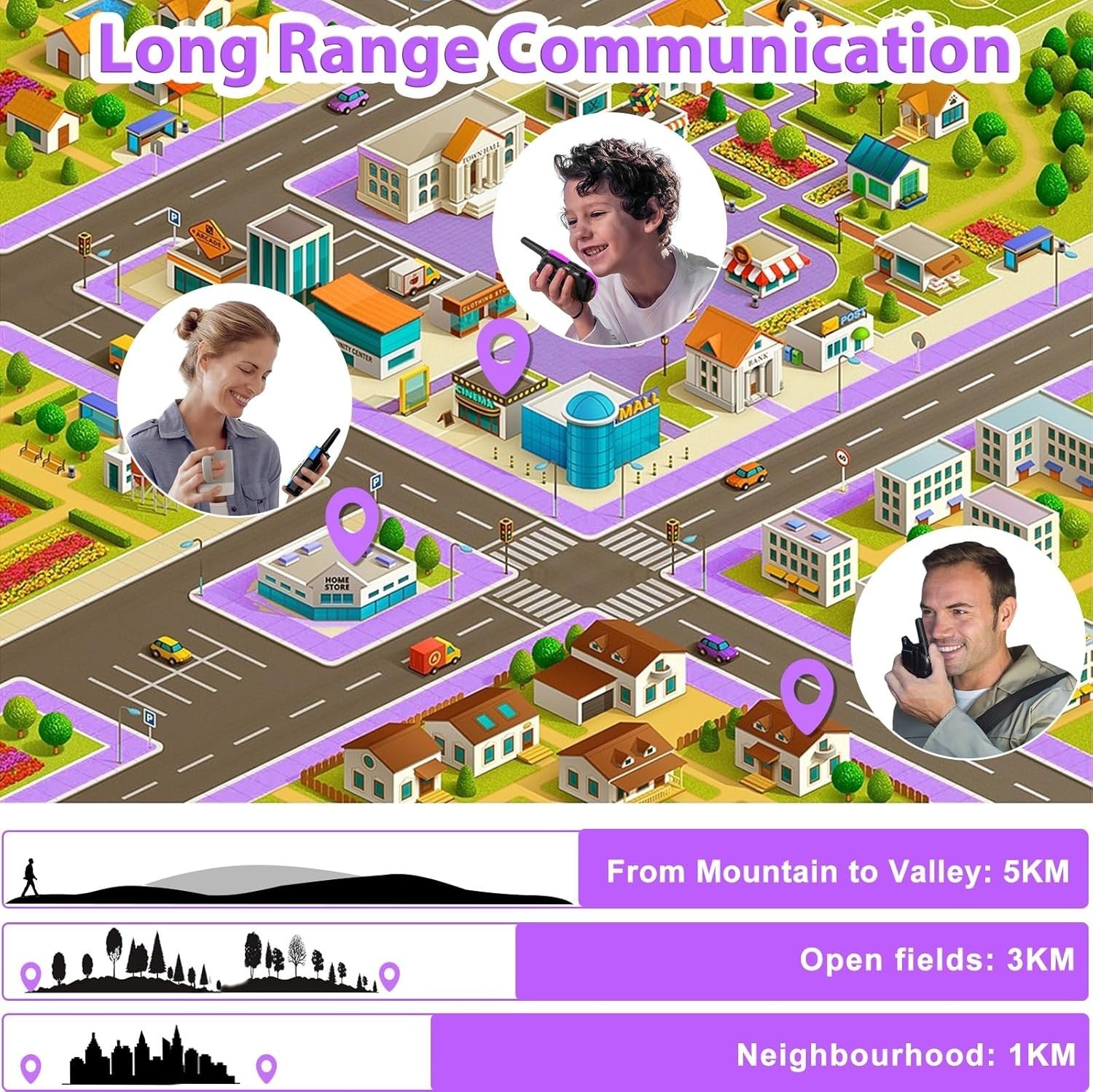 Kids Walkie Talkies 4 Pack Rechargeable Long Range VOX USB-C Radios