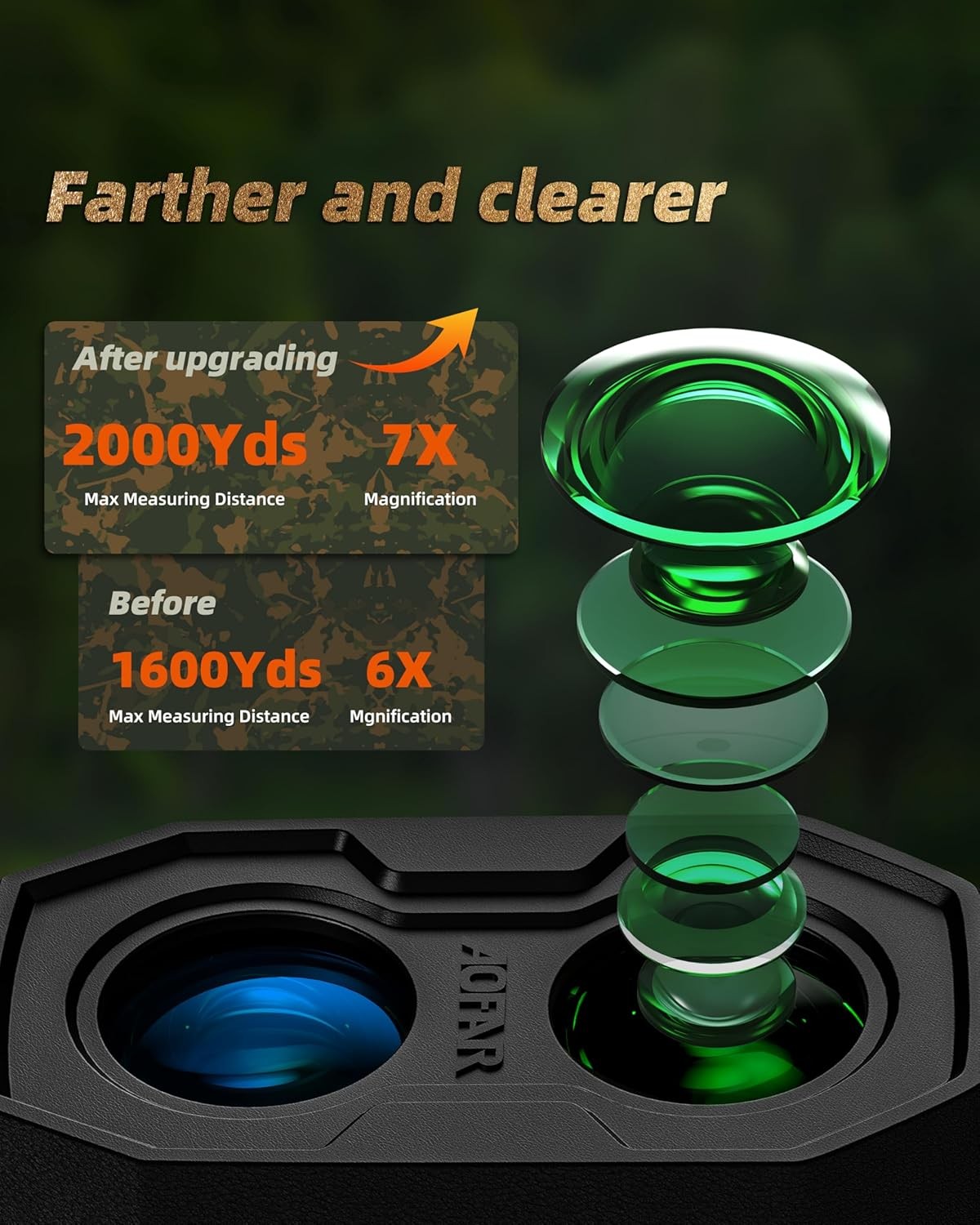 Hunting Rangefinder 2000 Yards OLED Angle Scan Speed Waterproof
