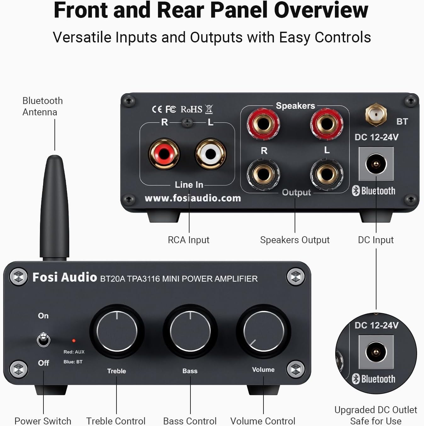 Bluetooth 5.0 Mini Stereo Amplifier 100W x2 Class D Bass Treble