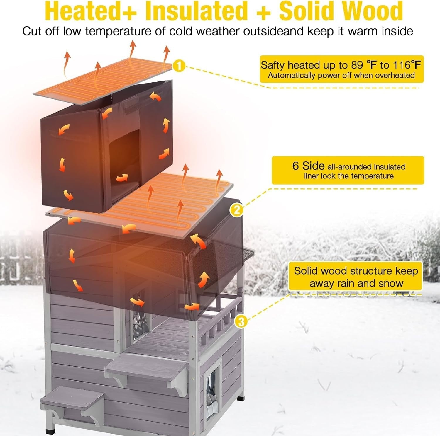 Heated 2-Level Outdoor Cat House with Insulated Liner & Escape Doors