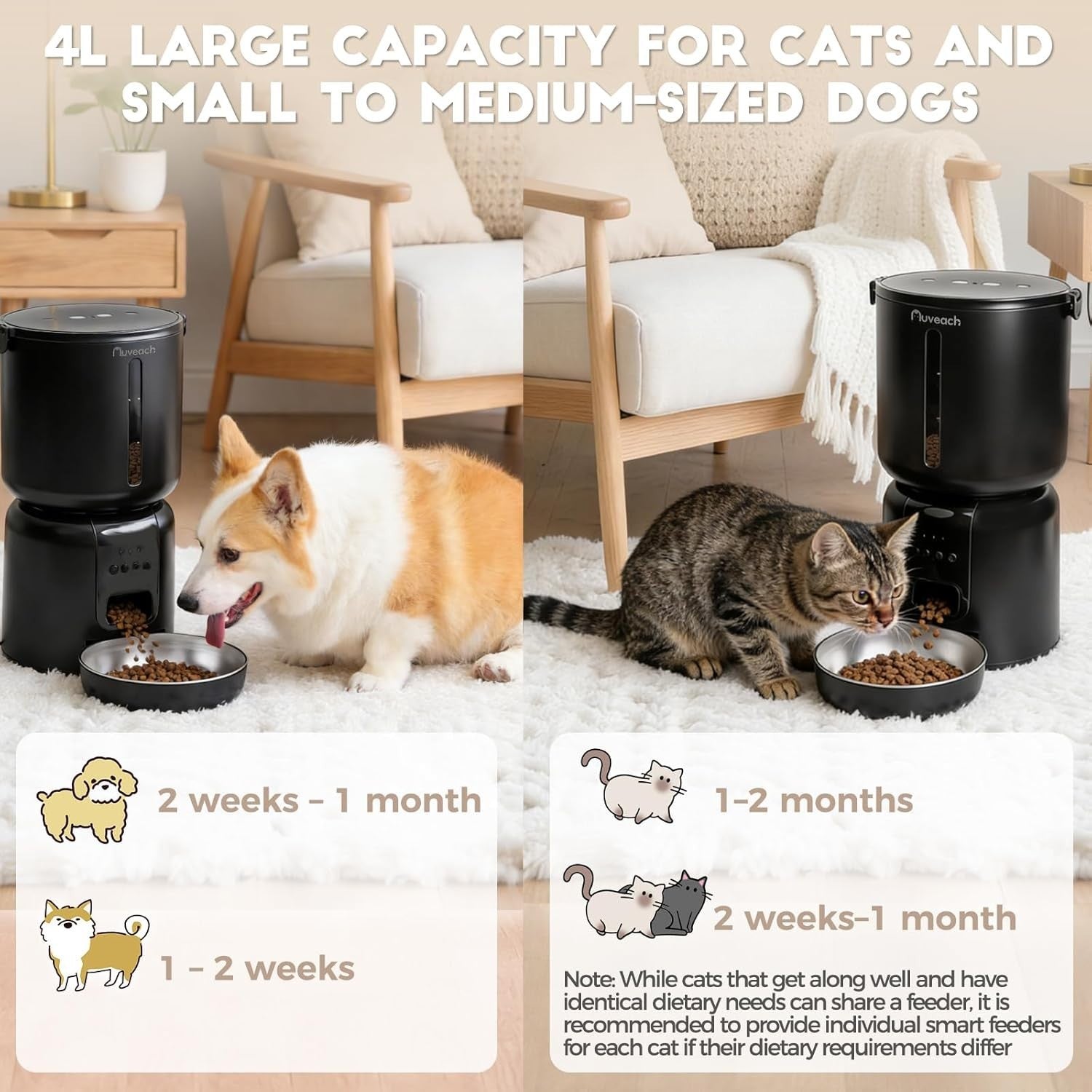 Smart Cat Feeder & Water Fountain WiFi App Control 4L Auto Feeding