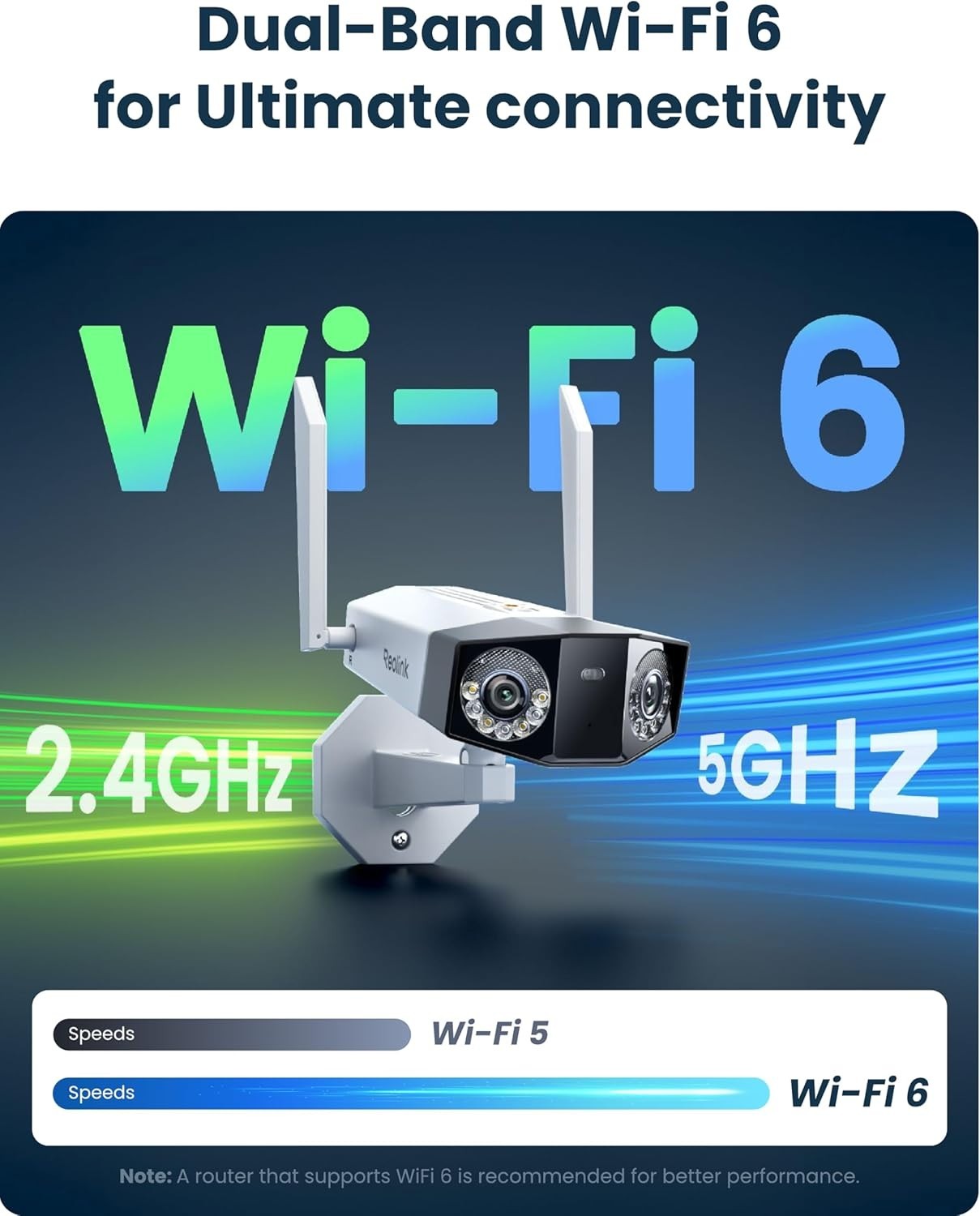 16MP WiFi Security Camera 180° Panoramic Color Night Vision IP67