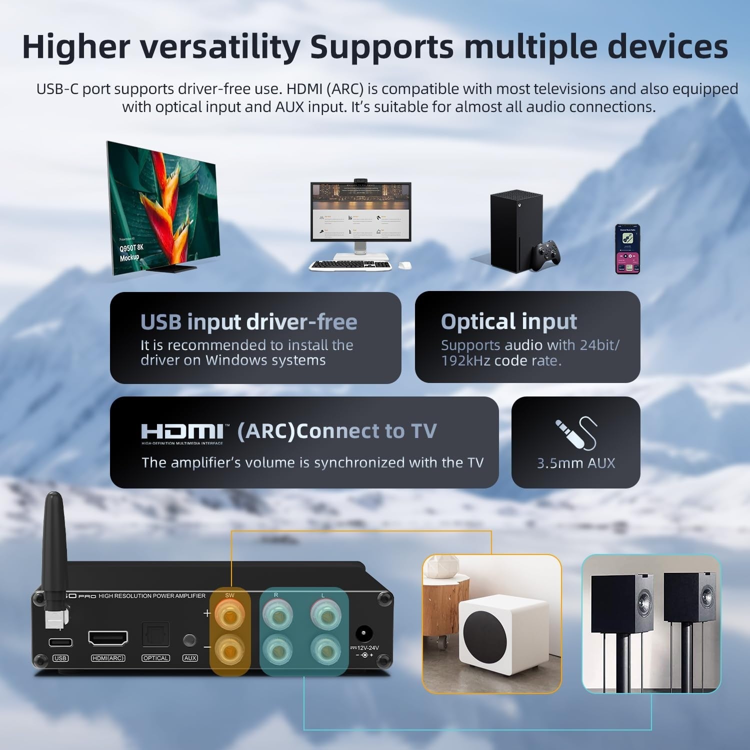 2.1 Channel Bluetooth HiFi Power Amplifier | 100W Subwoofer Output | USB HDMI