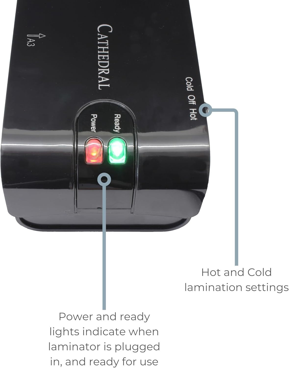 A3 Laminator Fast Warm Up Jam Release Heavy Duty 250 Mic