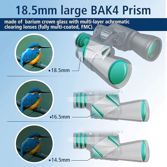20x50 High Power Binoculars HD Waterproof BAK4 Prism for Travel & Outdoors