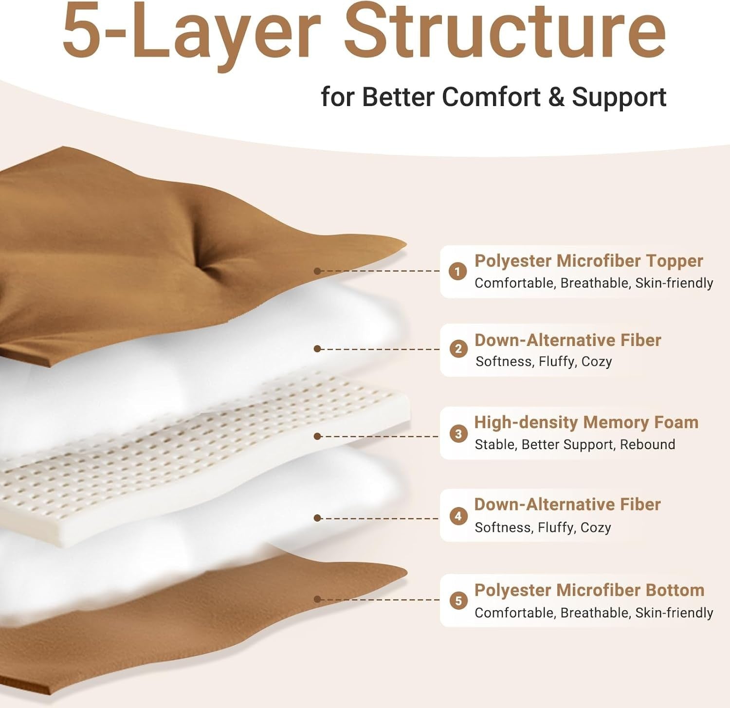 Brown Queen Futon Mattress 2.5" Foam Foldable Tatami Floor Bed Mat