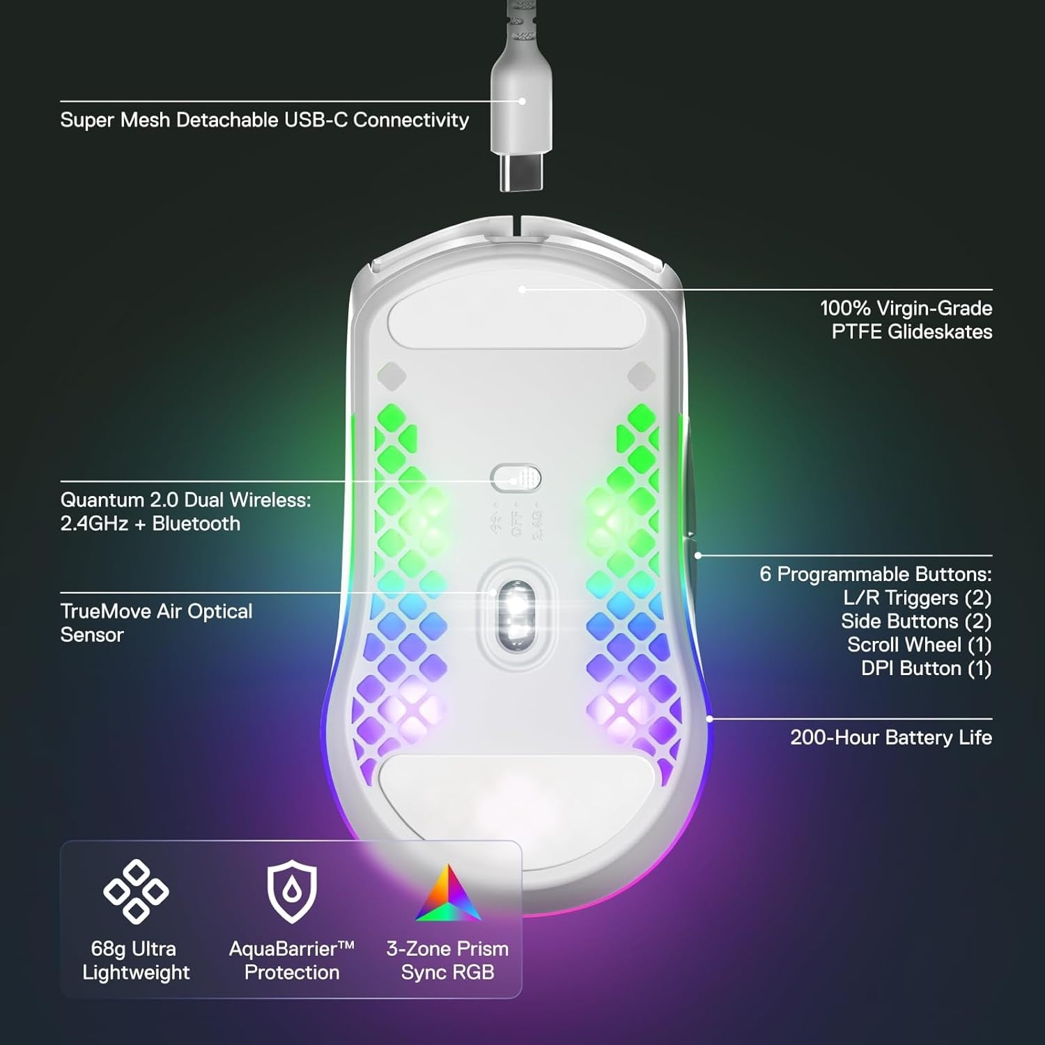 Ultra Lightweight Wireless Gaming Mouse RGB 18K DPI Bluetooth 2.4G Rechargeable