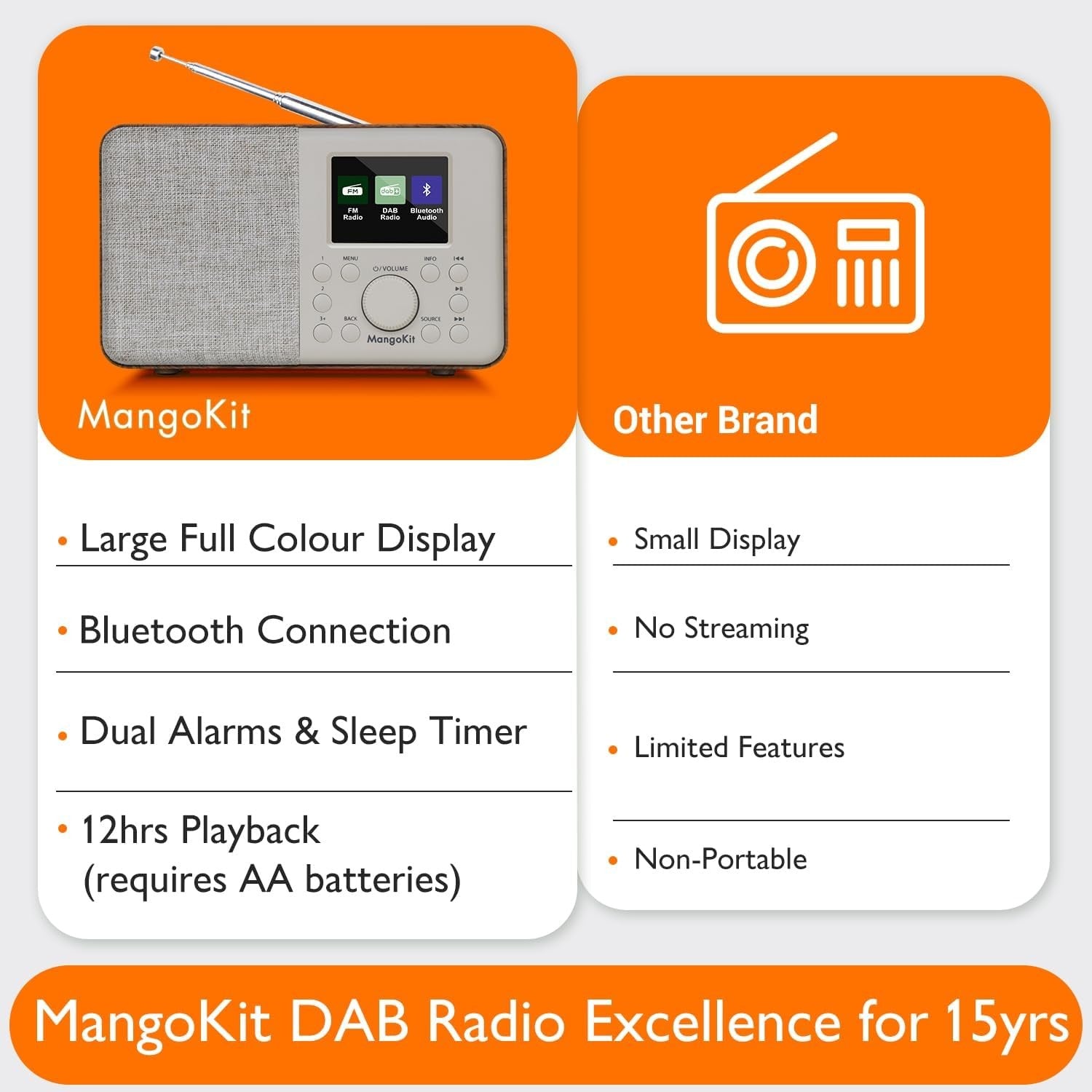 DAB DAB+ Digital Radio Bluetooth Portable Alarm Colour Display USB-C