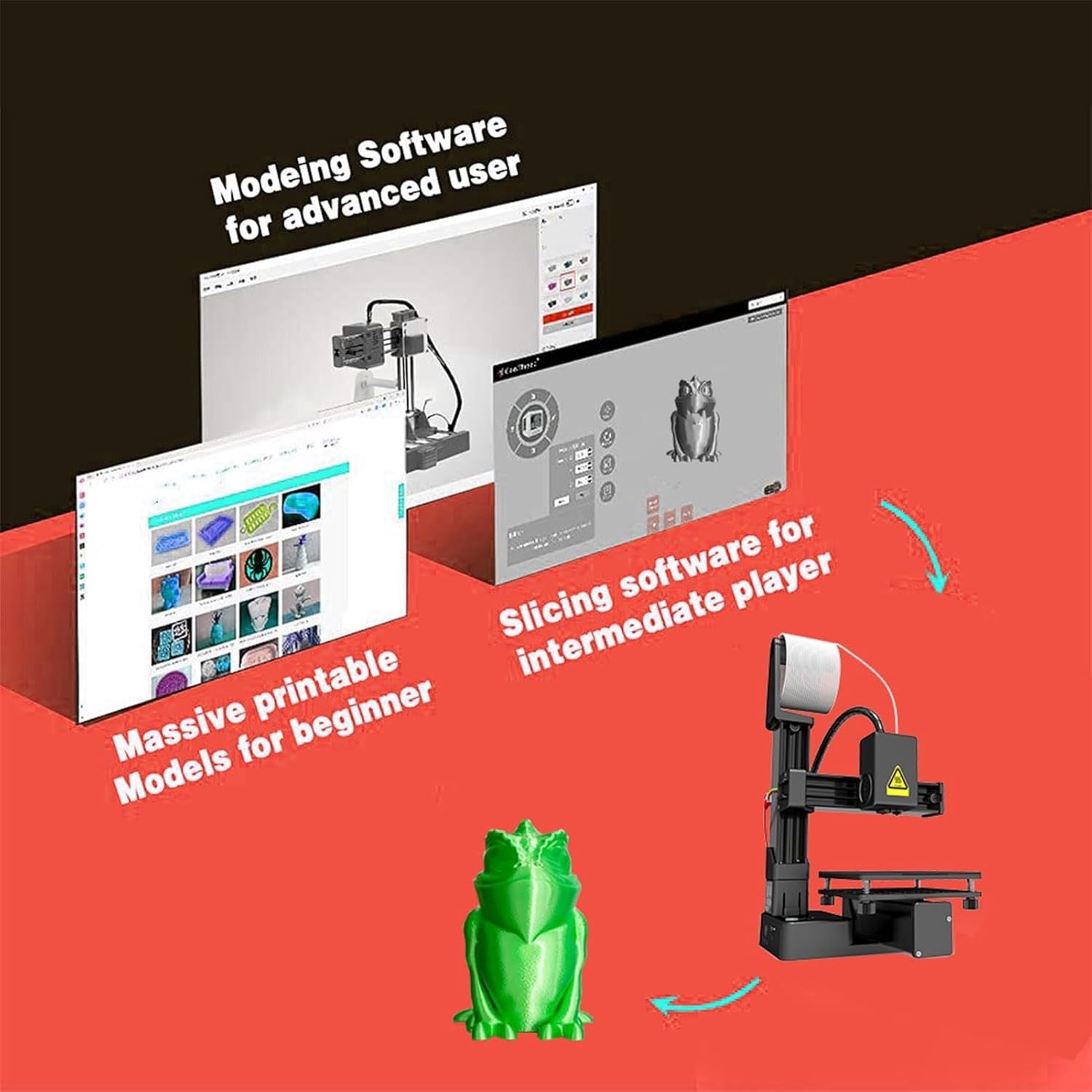 Mini 3D Printer Beginners Fast Heating Compact FDM DIY Machine