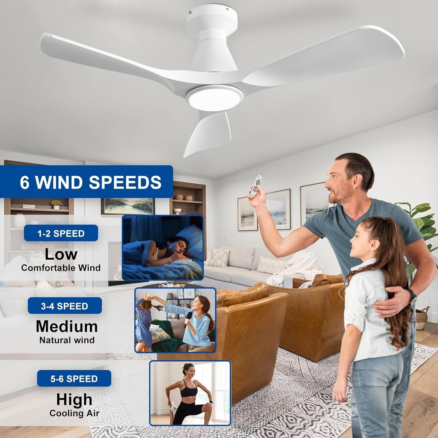 42-Inch White Ceiling Fan with Light, Quiet DC Motor, Remote Control