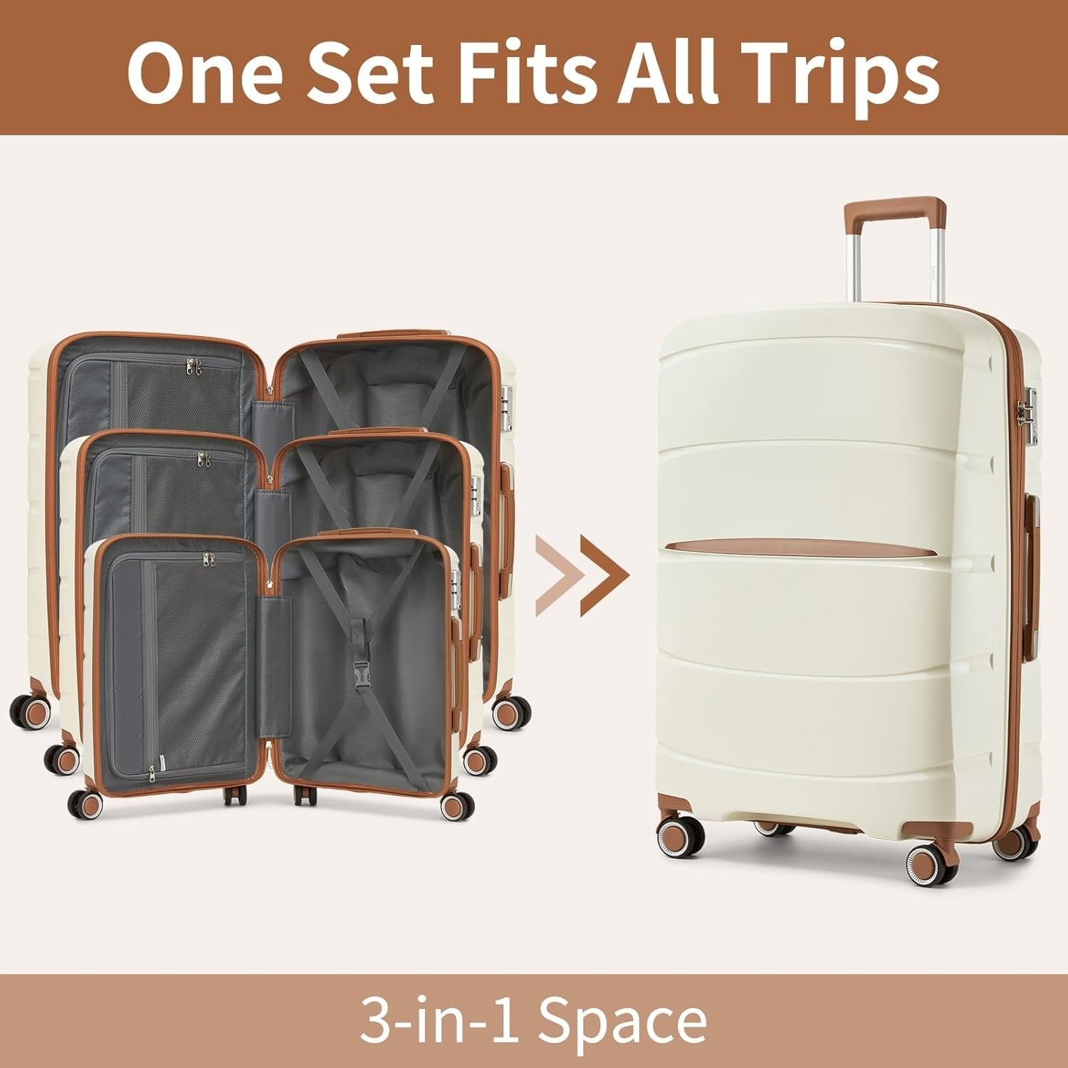 3pc Lightweight Hard Shell Luggage Set PP Spinner Wheels TSA Lock