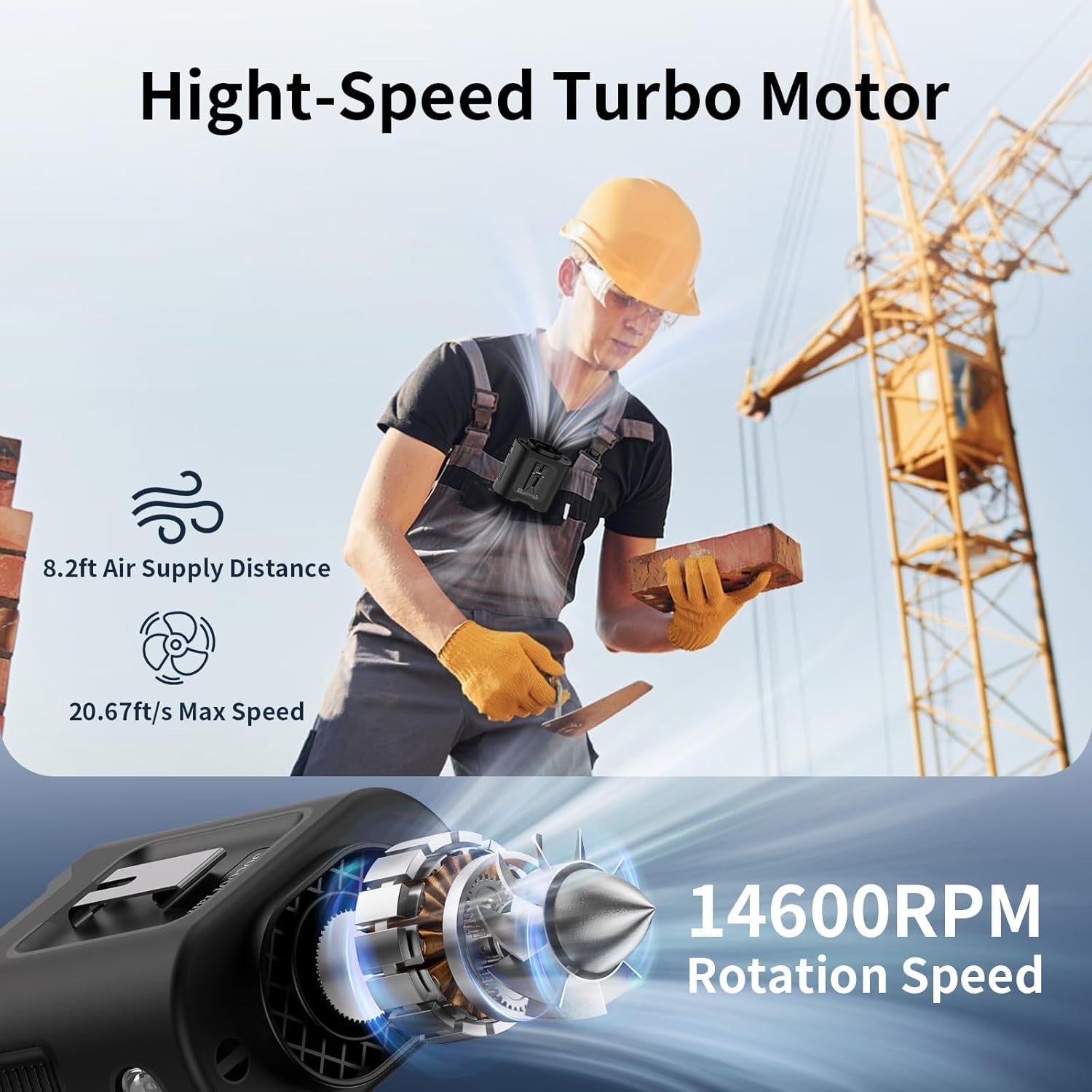 Wearable Waist Fan – 14500mAh Rechargeable 5-Speed w/ LED for Camping & Work