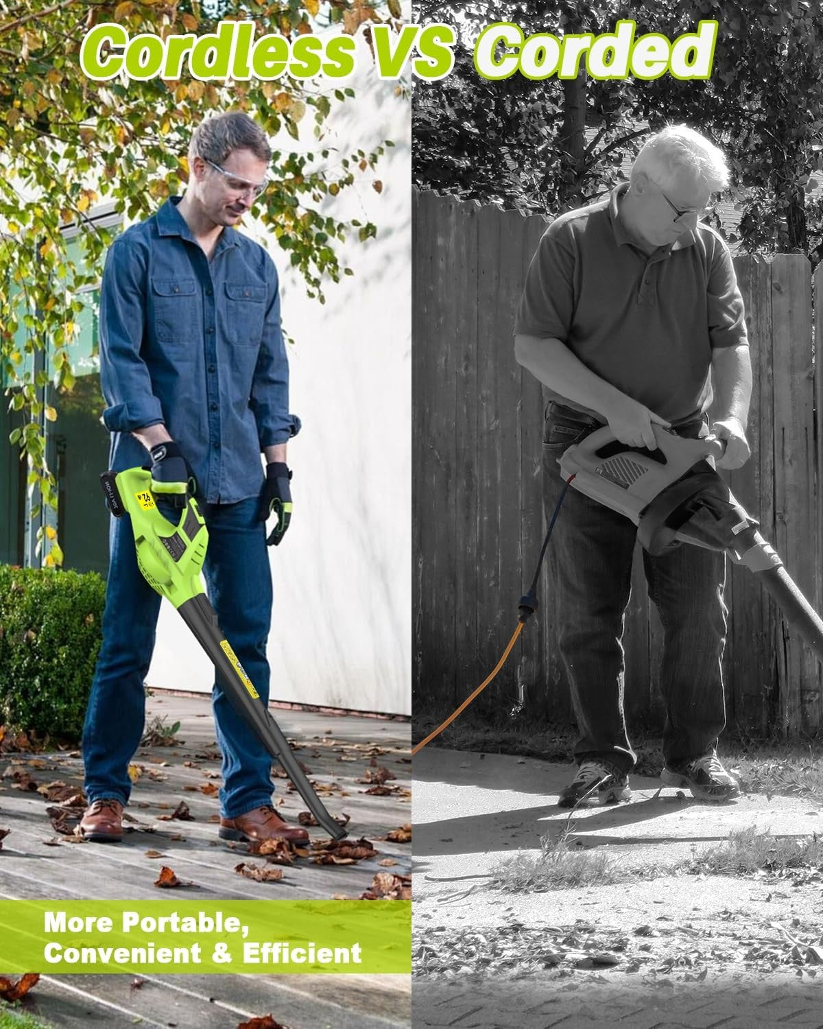 Cordless Leaf Blower 20V 130MPH Lightweight Handheld Garden Cleaner