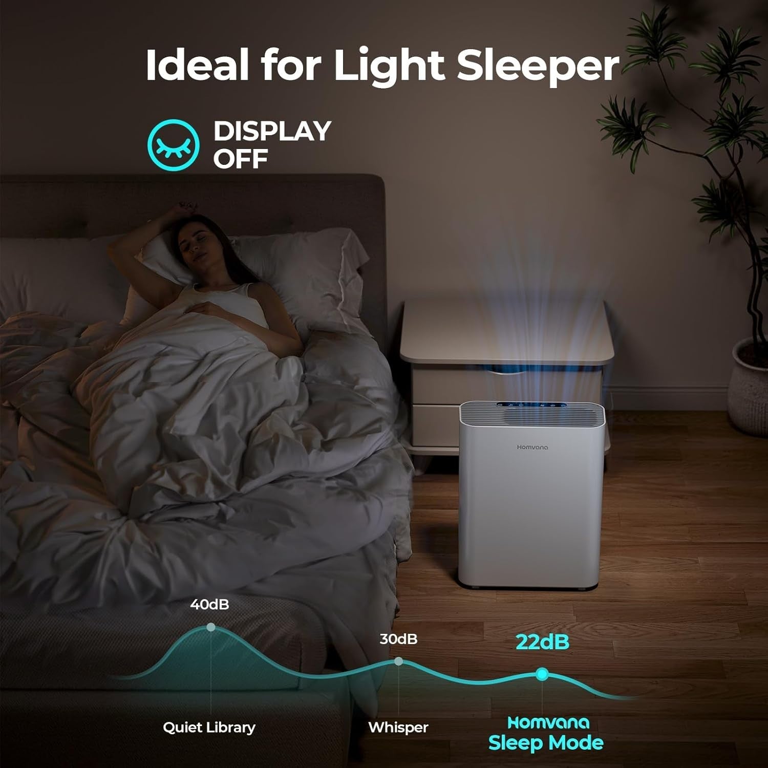 HEPA Air Purifier Large Room Auto Mode Quiet Sleep Allergy Pet