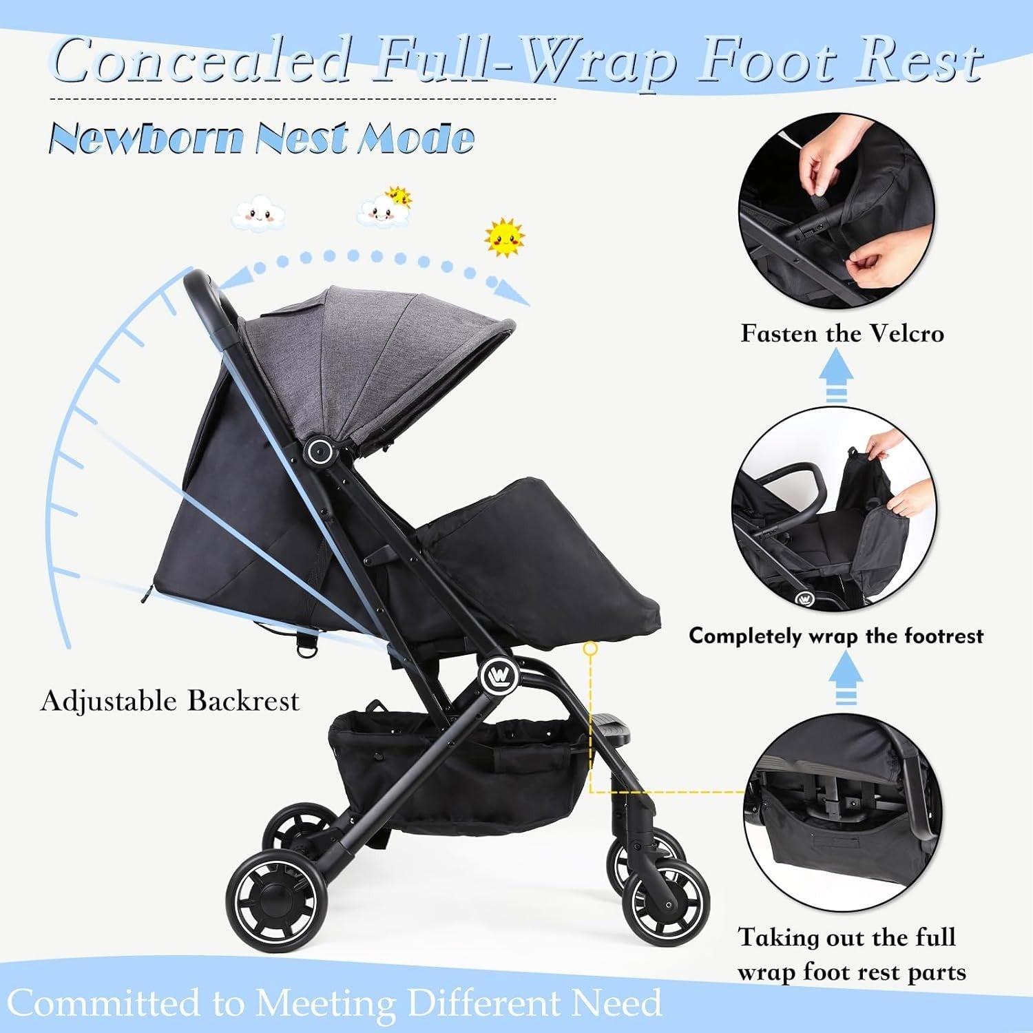Lightweight Baby Stroller One Hand Fold Compact Travel Pushchair w Basket