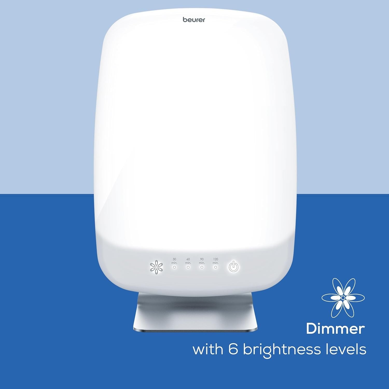 White SAD Light Therapy Lamp 14000 Lux Daylight Simulation LED Dimmer