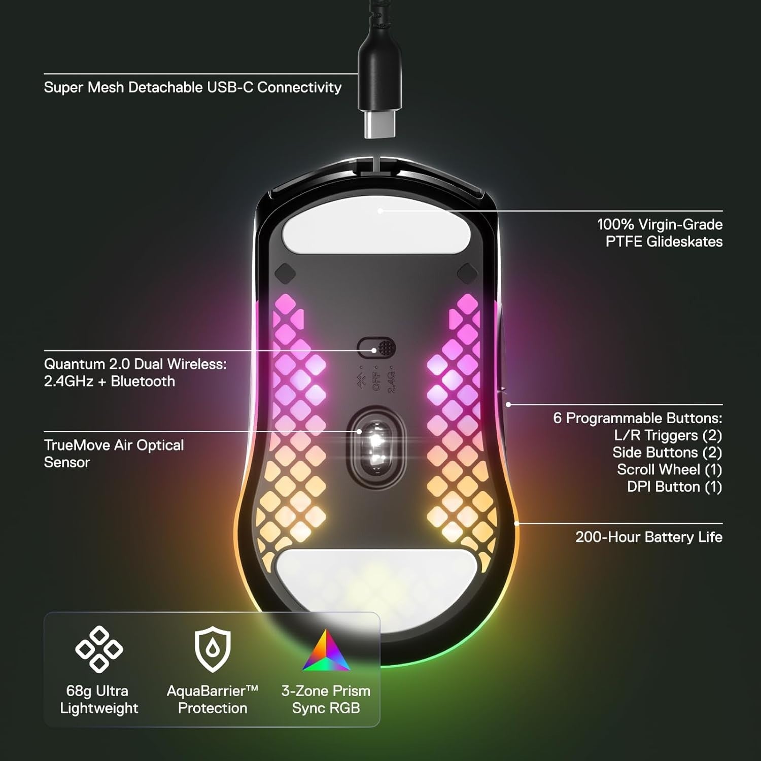 Wireless Gaming Mouse Ultra Lightweight RGB 18000 DPI Bluetooth 2.4G PC