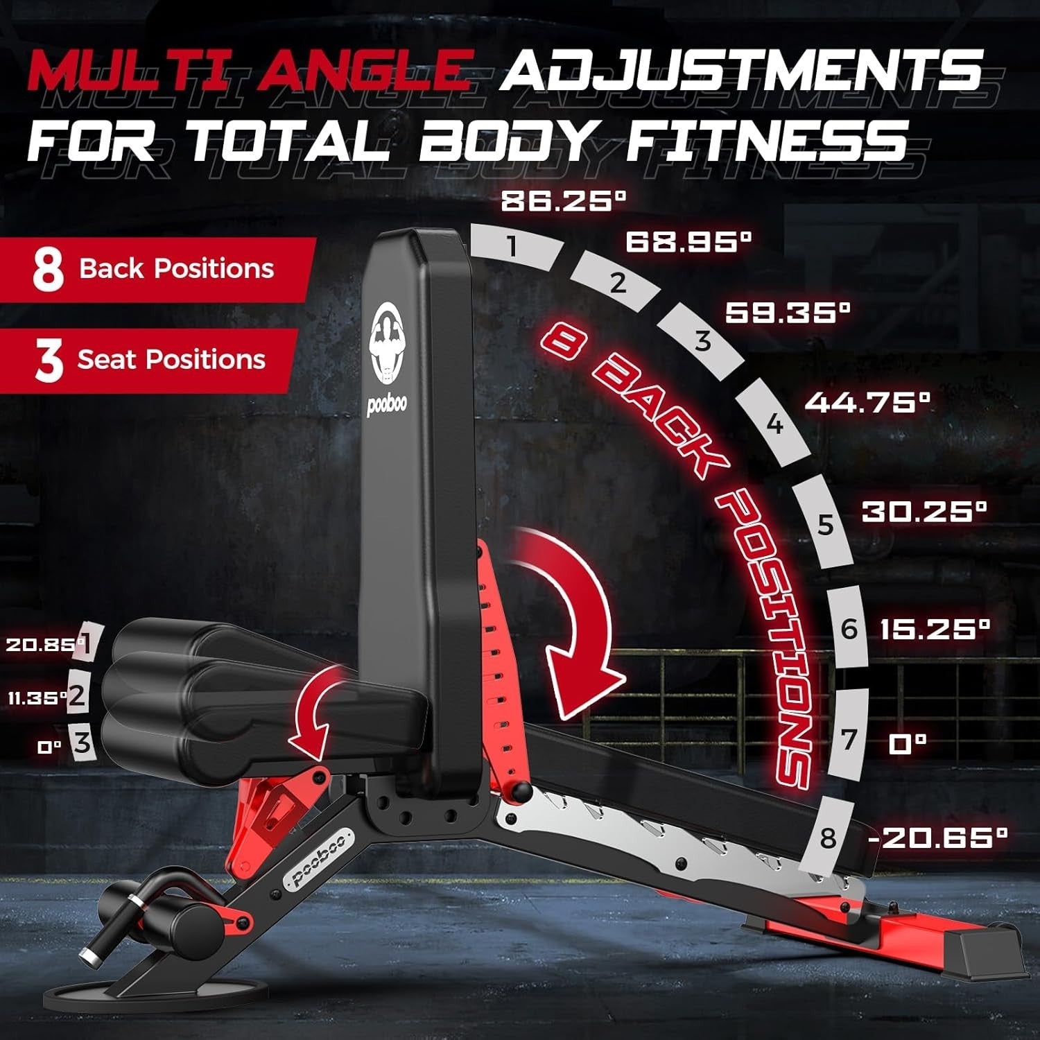Heavy Duty Adjustable Weight Bench 1500lb Foldable Incline Decline