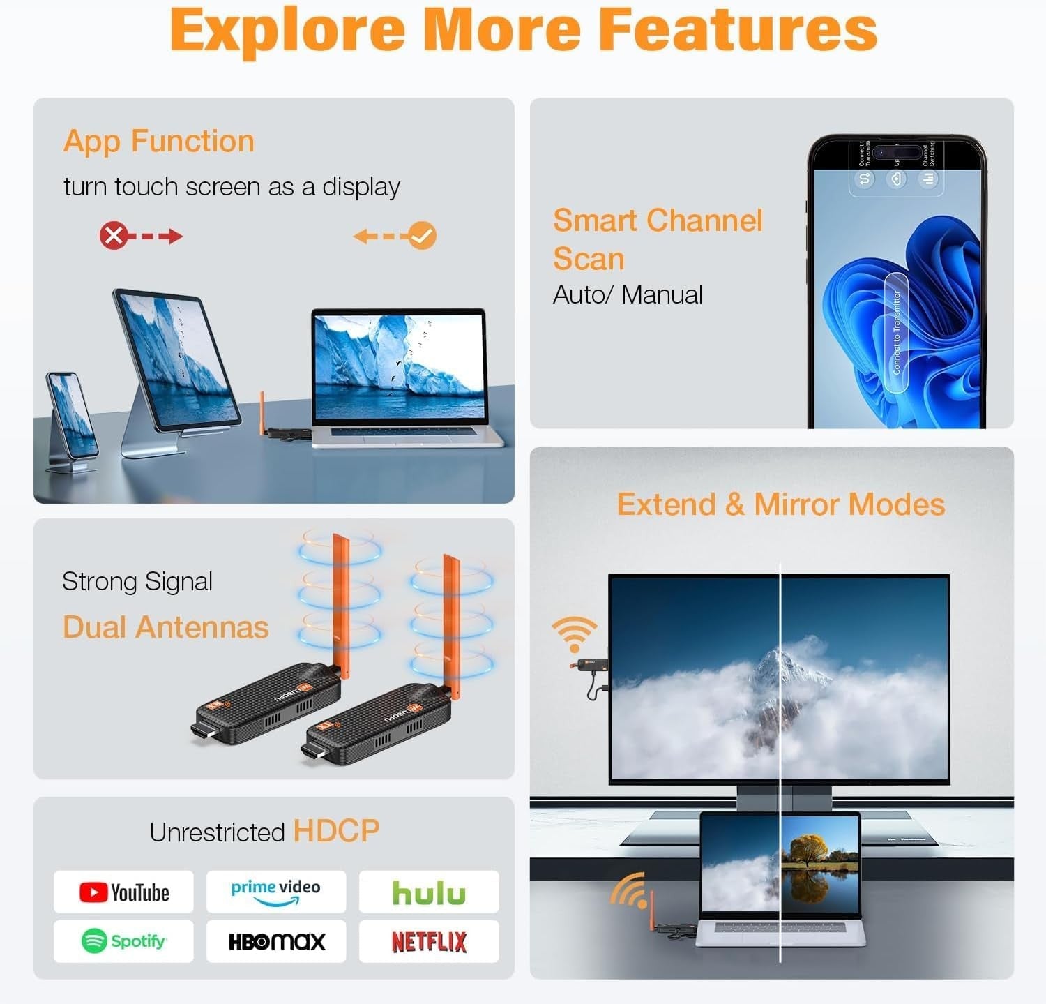 Wireless HDMI Transmitter Receiver 4K 50m 5G 1080P Kit